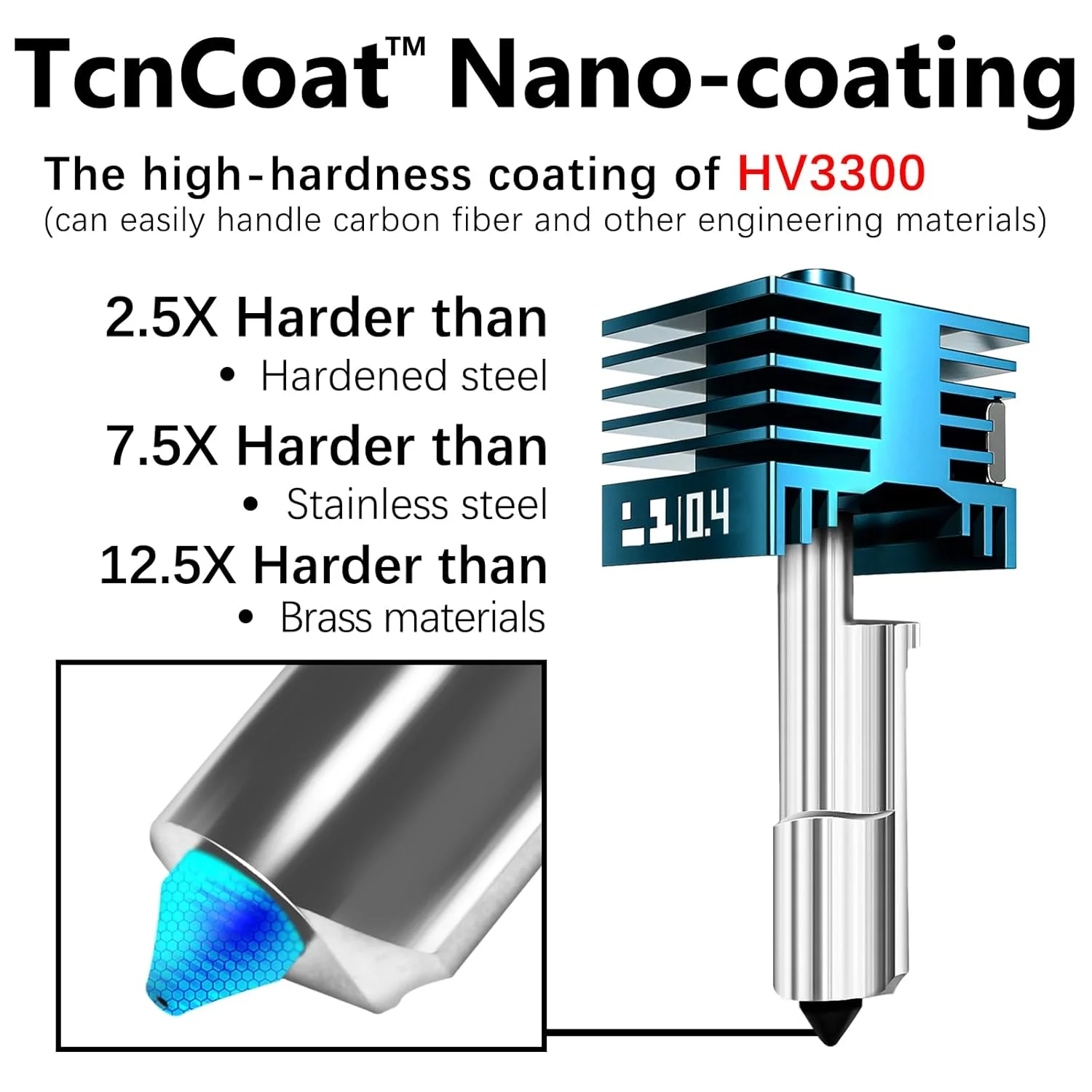 دو عدد هات‌اند ارتقا یافته جدید H2D/H2S/P2S برای Bambu Lab H2 Combo/P2S، هد چاپ تمام فلزی 500℃ H2/P2S با نازل نانو پوشش داده شده TcnCoat™ برای چاپ سه بعدی با سرعت بالاتر، ضد افتادن