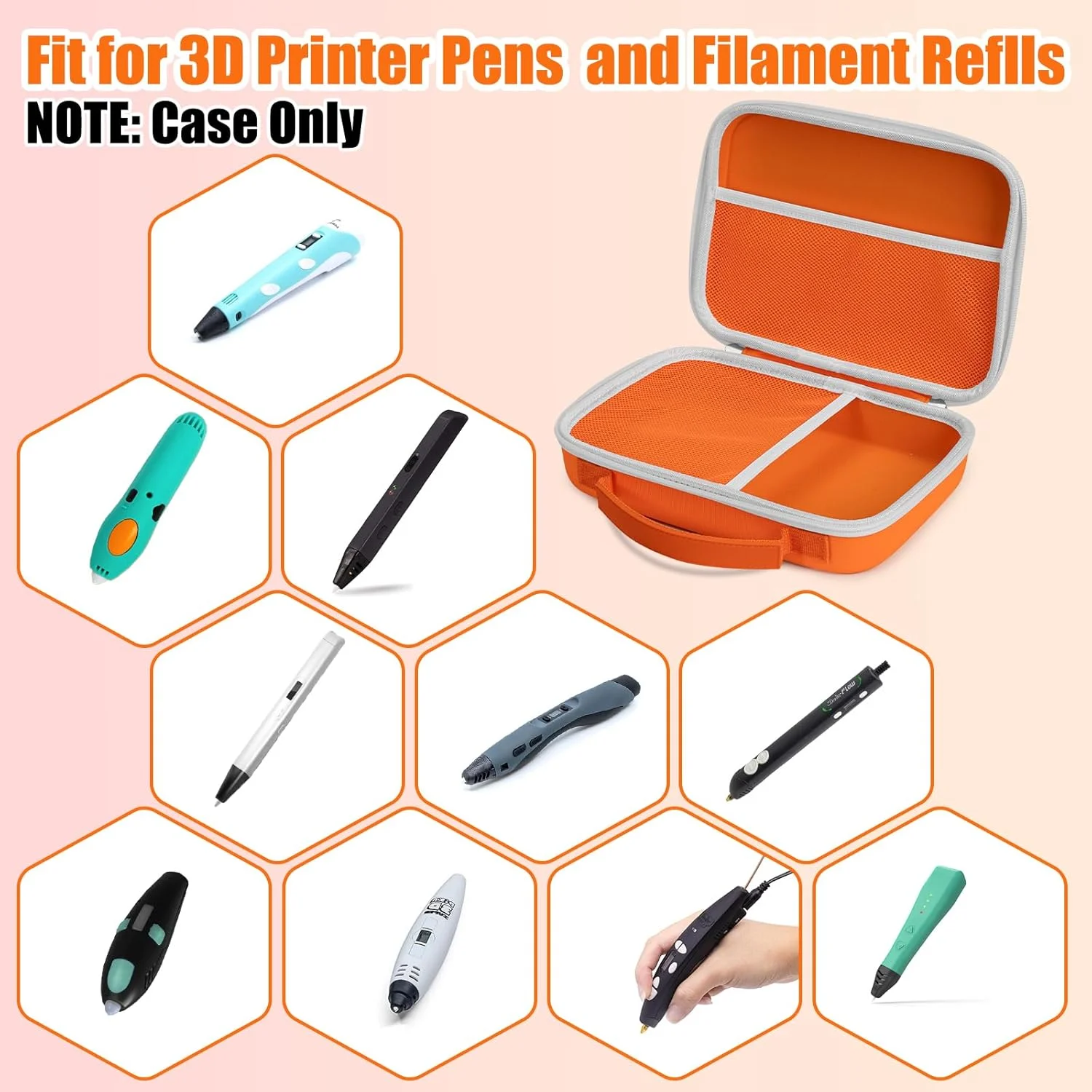 کیف محافظ هارد برای قلم سه بعدی SCRIB3D P1 Advanced/3D Doodler 3D Pen/MYNT 3D Super 3D Pen/MYNT 3D Professional Printing 3D Pen/SCRIB3D Advanced 3D Printing Pen/3 Doodler Flow/MYNT 3D Pro، کیف حمل مسافرتی (فقط جعبه)