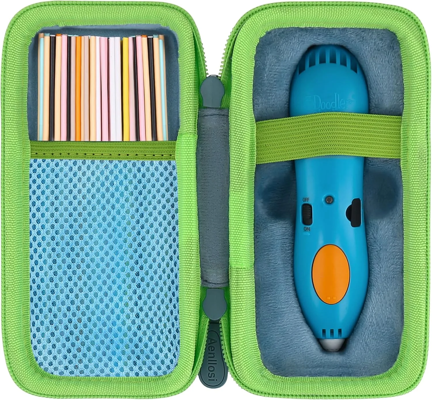 کیف نگهداری Aenllosi سازگار با قلم سه بعدی 3Doodler Start+ Essentials (2024)، نگهدارنده برای بسته پرکننده فیلامنت چاپ سه بعدی و کابل USB (فقط کیف، سبز تیره و زیپ سبز)