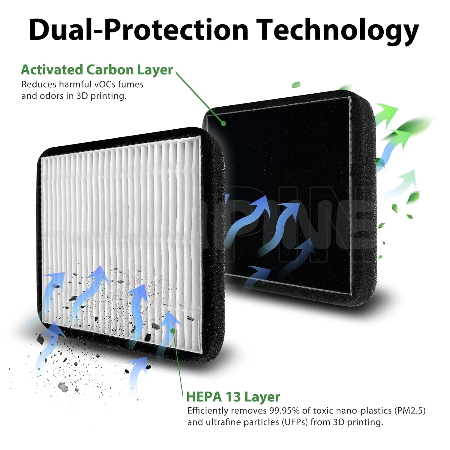 فیلتر هوای کربن فعال 3 عددی HEPA 13 لایه برای لوازم جانبی پرینتر سه بعدی Elegoo Centauri Carbon، ABS، PLA، PETG، PC و فیلامنت های PV، فیلتر بو و جذب ذرات VOC برای پرینتر سه بعدی Elegoo cc
