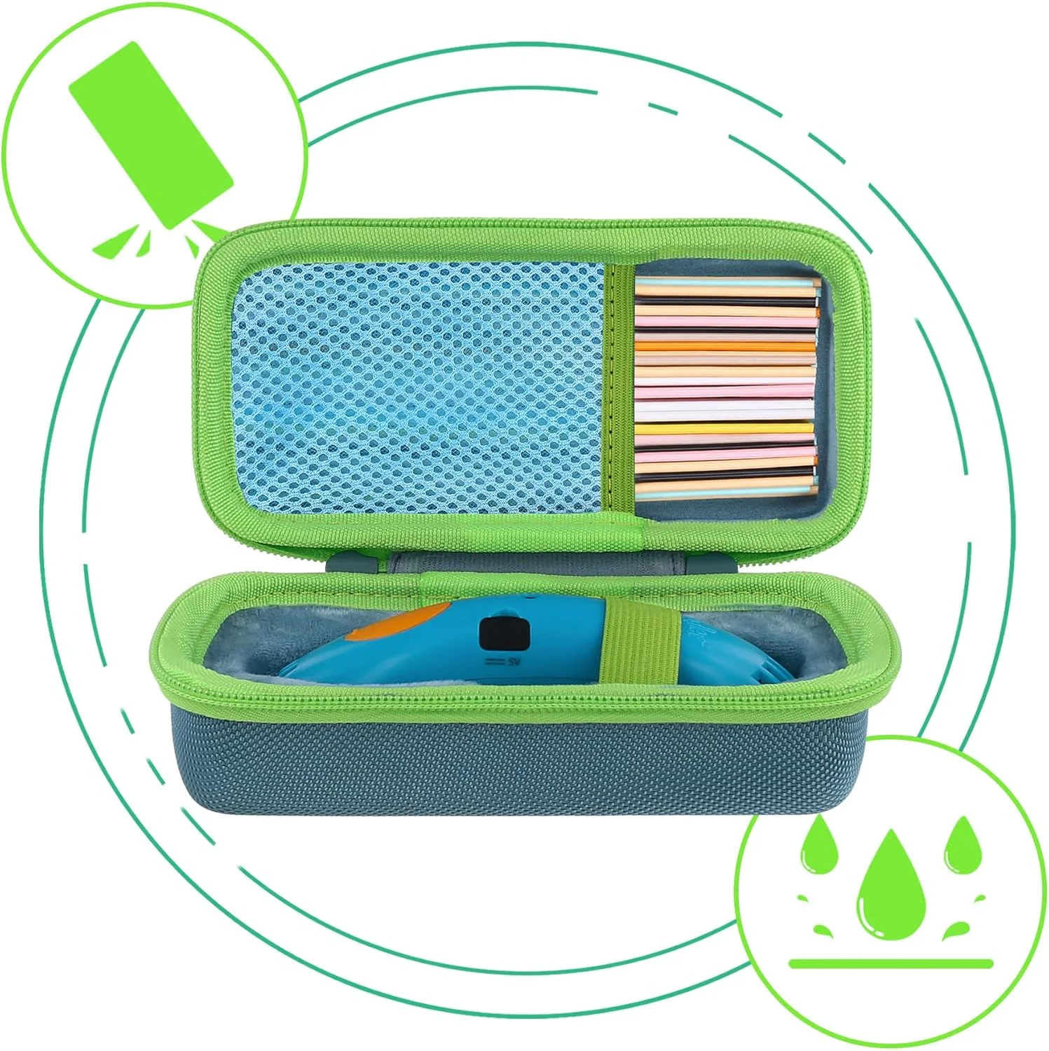 کیف نگهداری Aenllosi سازگار با قلم سه بعدی 3Doodler Start+ Essentials (2024)، نگهدارنده برای بسته پرکننده فیلامنت چاپ سه بعدی و کابل USB (فقط کیف، سبز تیره و زیپ سبز)