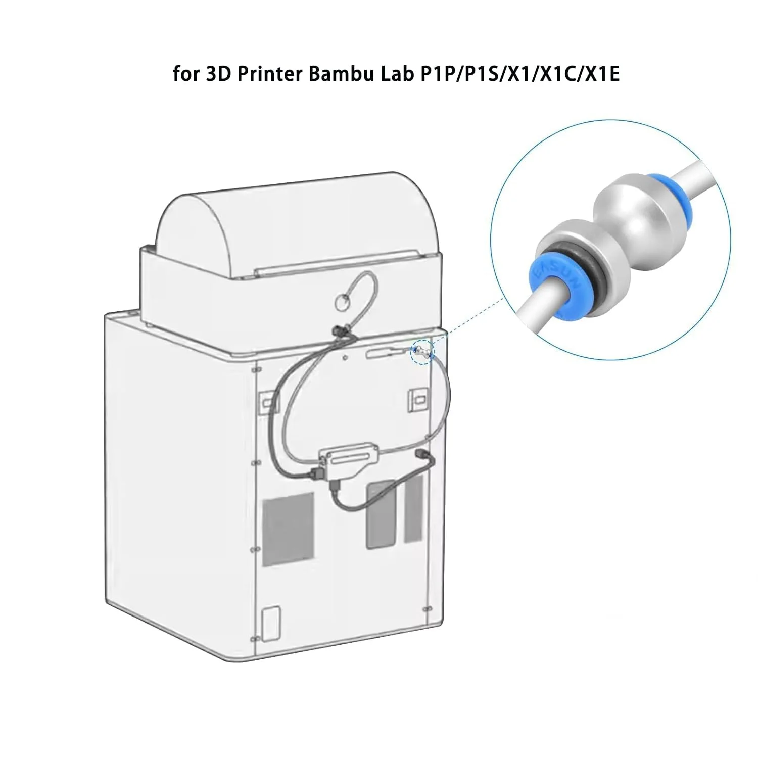 6 عدد اتصال دهنده لوله تفلون برای پرینتر سه بعدی Bambu Lab P1P/P1S/X1/X1C/X1E، اتصال دهنده لوله تغذیه PTFE سیستم AMS