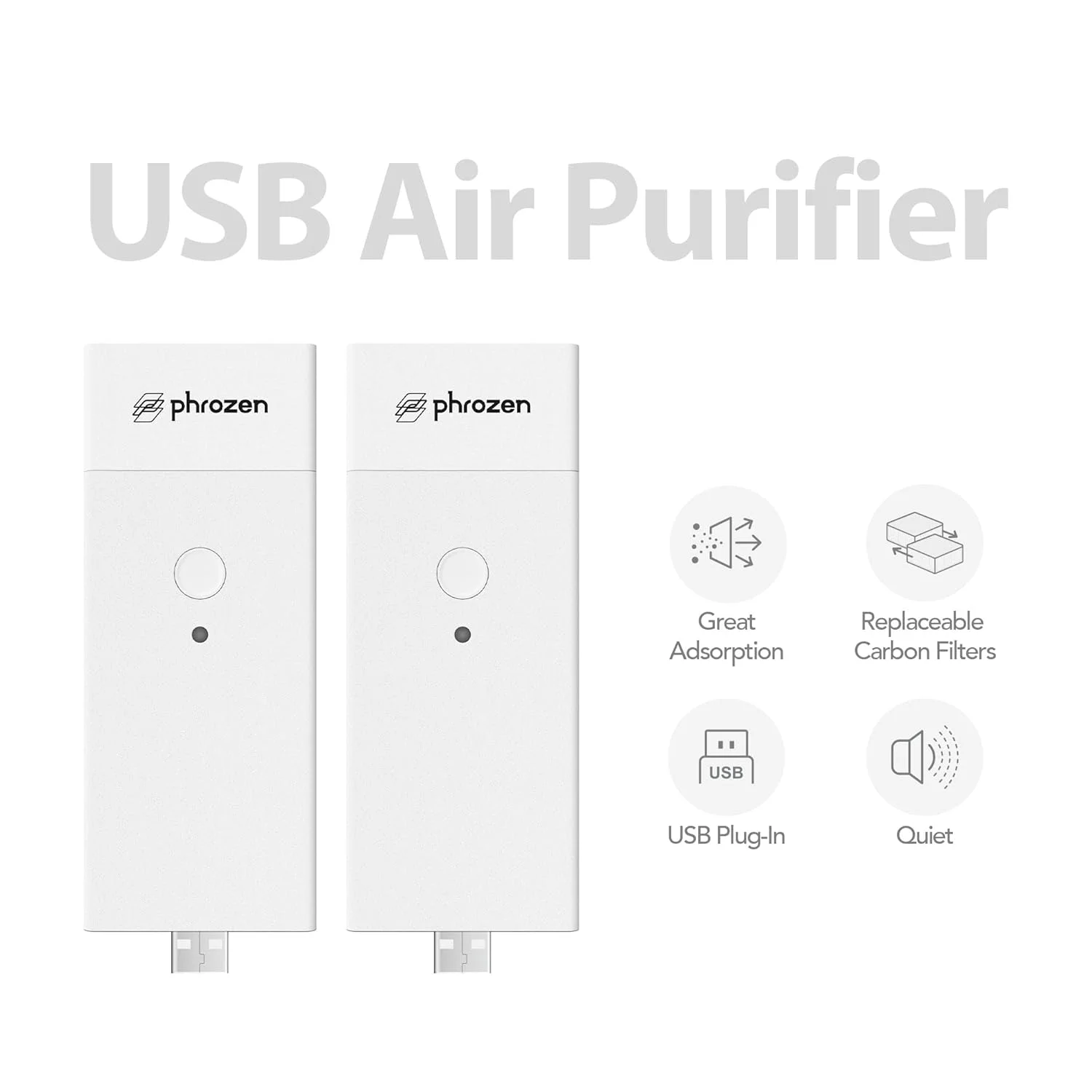 تصفیه کننده هوای USB فروزن برای پرینتر سه بعدی Mighty Revo 14K، فیلتر کربن فعال فشرده برای کاهش موثر بو و دود رزین در پرینت سه بعدی LCD، لوازم جانبی ضروری برای فضای کاری تمیزتر، بسته 2 عددی