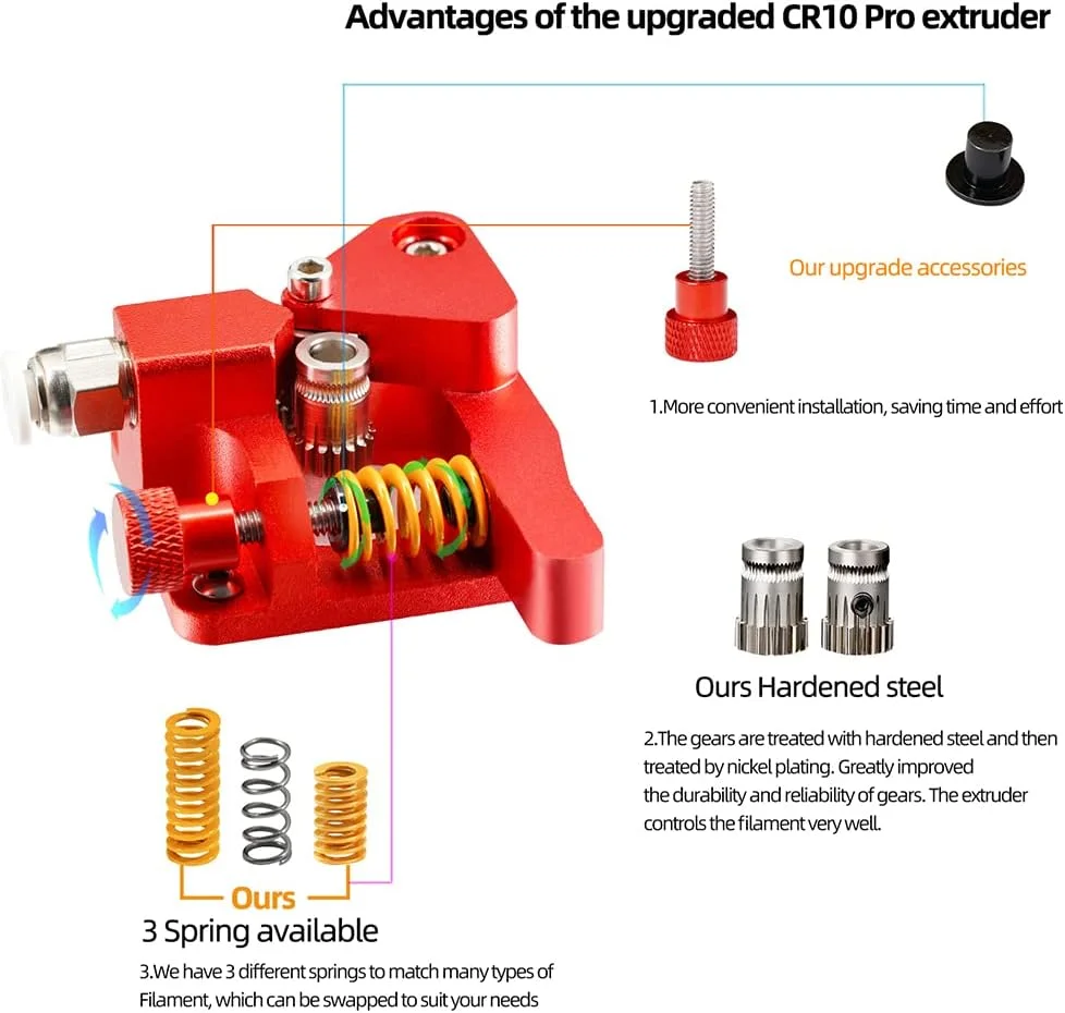 ارتقاء اکسترودر دوگانه 5Aplusreprap Ender-3: با چرخ دنده های فولادی سخت شده با دقت بالا برای پرینترهای سه بعدی Creality Ender 3 Pro/3 Neo، Ender 5/5 Pro، CR10، پایدار و بادوام، نصب آسان، قرمز