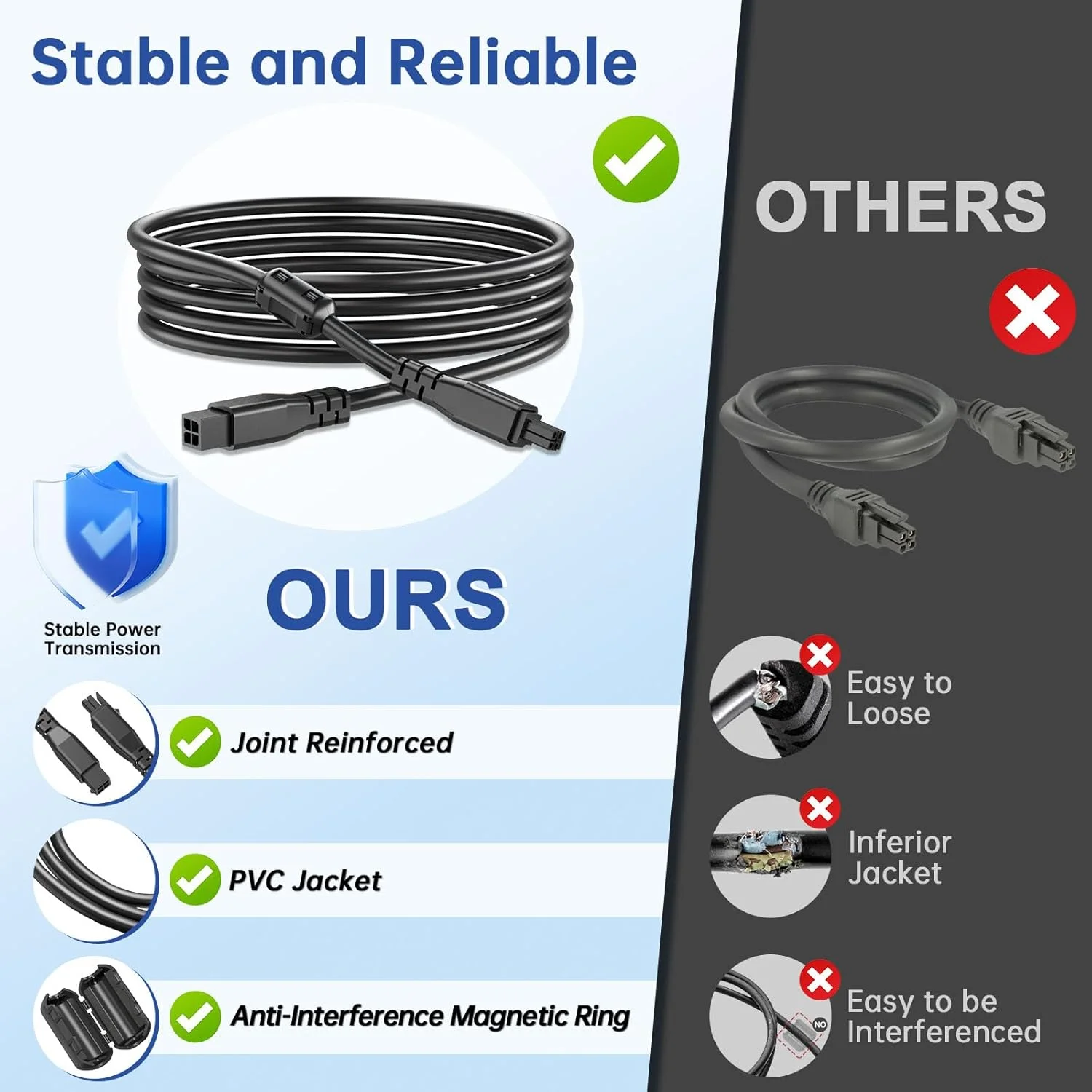 کابل افزایش طول لایت AMS چهار پین 1.5 متری (59 اینچی) - هسته مسی 22AWG با سرعت بالا و حلقه مغناطیسی برای پرینتر سه بعدی Bambu Lab A1/A1 Mini، انتقال داده پیشرفته و اتصال باس پایدار (مناسب برای سری X1/P1 نیست)