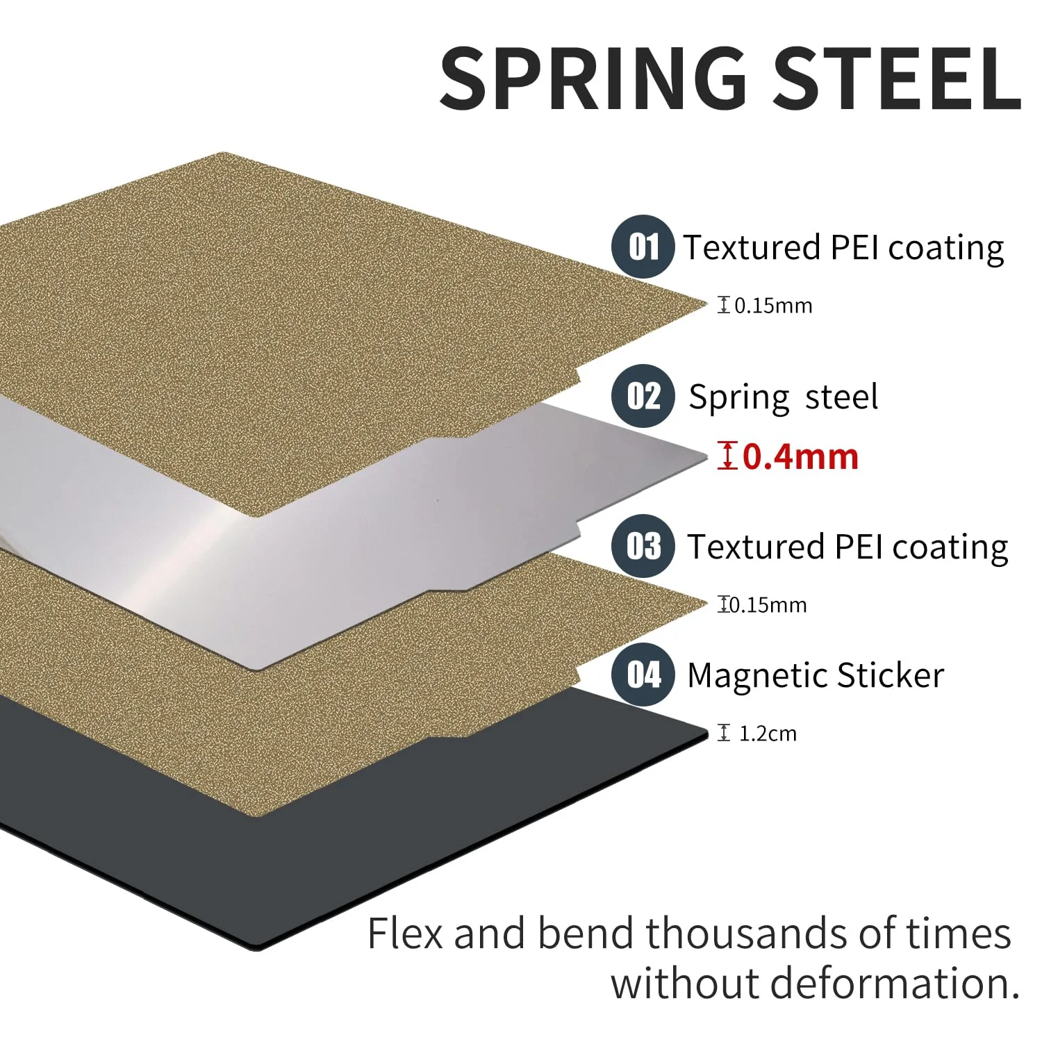 صفحه ساخت PEI با بافت دو طرفه برای CR10 S4، Kobra Max، صفحه چاپ فولادی فنری 410x410 میلی‌متری با پایه مغناطیسی برای Anycub Chiron، Formbot T-rex 2+، Wombot Modus، RepRap X400، چاپگر Raptor 3D.
