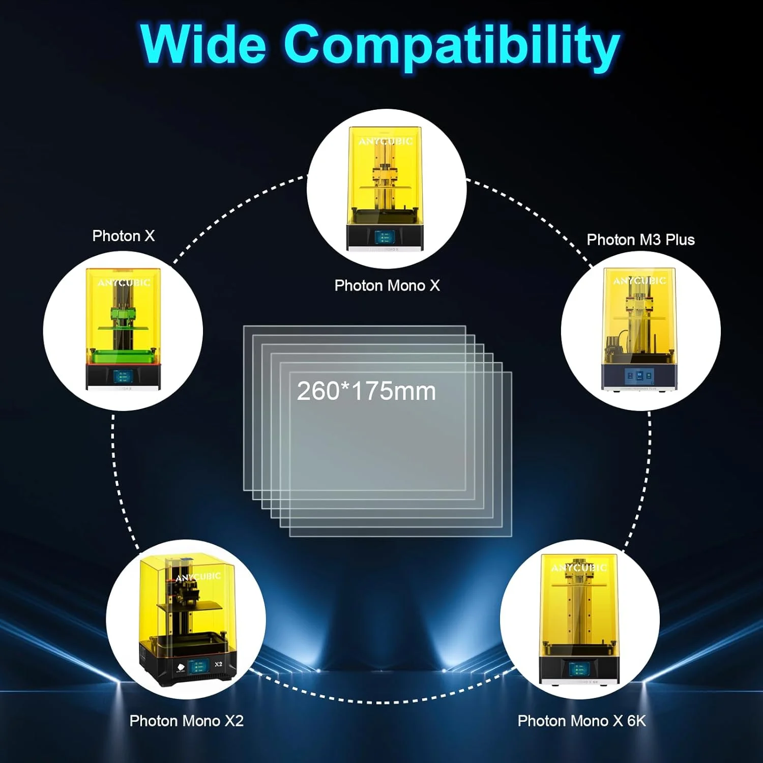 6 عدد فیلم FEP ابعاد 260x175x0.15 میلی‌متر برای ANYCUBIC Photon Mono X, Mono X2, Mono X 6K, Mono X 6Ks, M3 Plus، جایگزینی Fep تانک رزین، لوازم جانبی پرینتر سه بعدی
