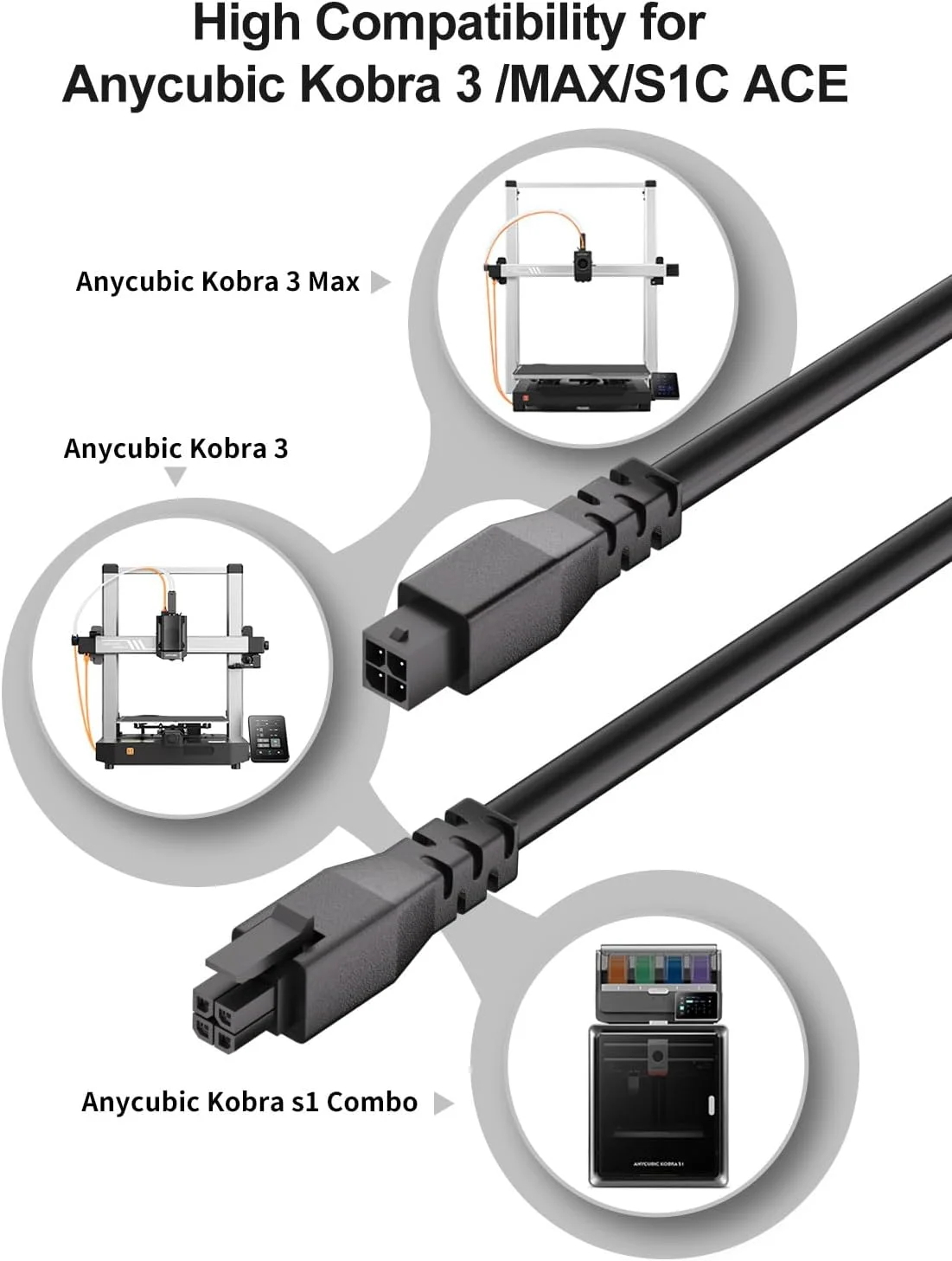 کابل افزایش طول 4 پین ACE Pro به طول 1 متر برای پرینتر سه بعدی Anycubic Kobra 3 Combo/MAX/S1 Combo، سیم جامپر افزایش طول با هسته مسی 22AWG به همراه حلقه مغناطیسی