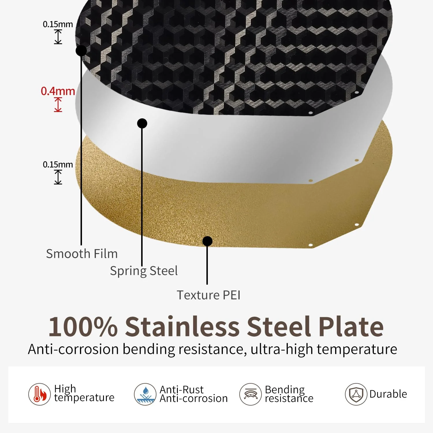 صفحه ساخت گرد 270 میلی‌متری ارتقا یافته T1 Pro با بافت/صاف دو طرفه فنری فولادی PEI، پلتفرم انعطاف‌پذیر با بستر مغناطیسی برای چاپگر سه بعدی Flsn sr Super Racer, QQ-S-PRO