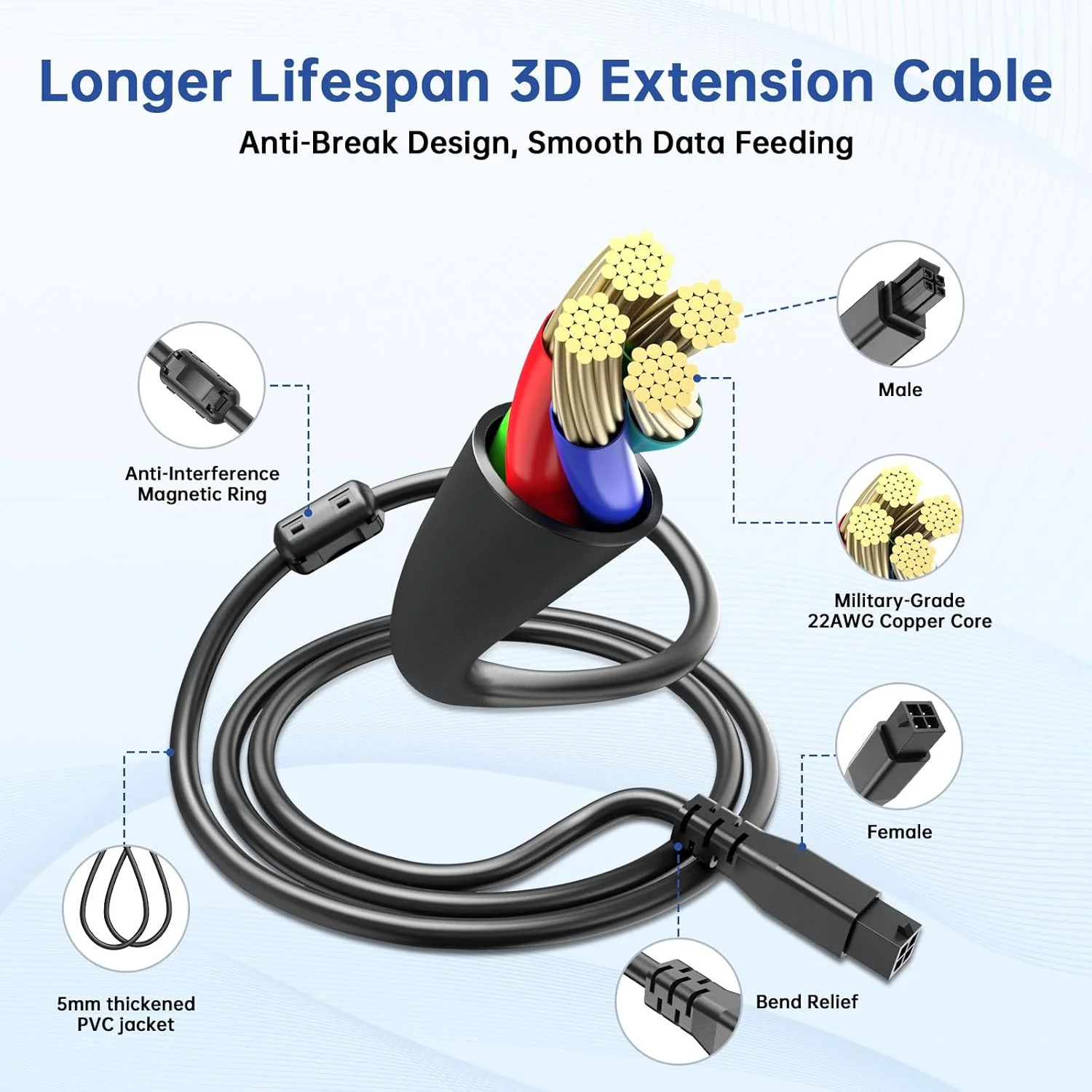 کابل افزایش طول AMS Lite با طول 100/150 سانتی متر، 4 پین، هسته مسی 22AWG با سرعت بالا و حلقه مغناطیسی برای پرینتر سه بعدی Bambu Lab A1/A1 Mini، انتقال داده پیشرفته و اتصال پایدار (مناسب برای سری X1/P1 نیست)