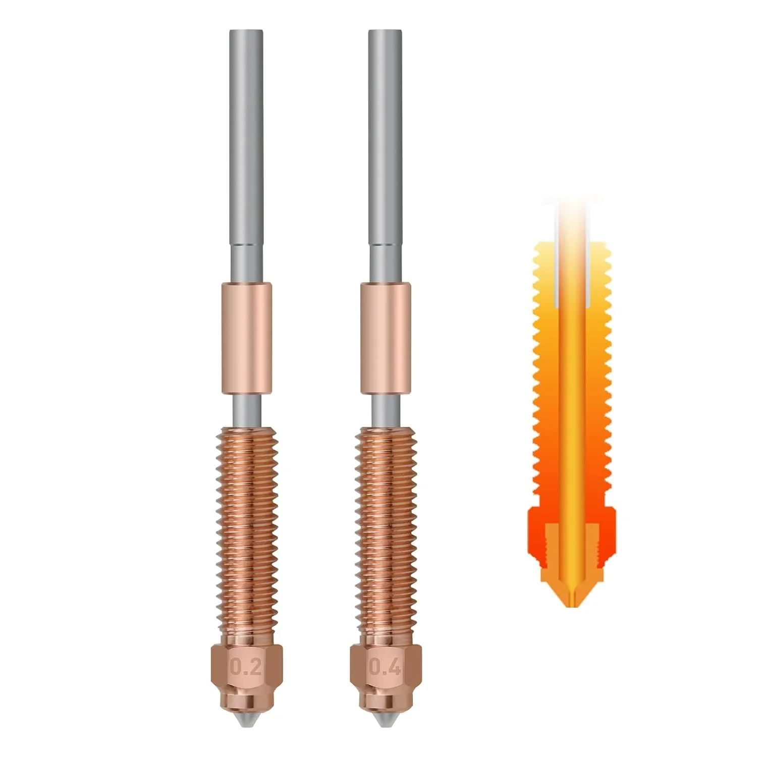 نازل K1C 0.2*0.4mm دو عددی Unicorn Quick Plug Ender 3 V3، مناسب برای پرینتر سه بعدی K1C/K1 Max، بلوک حرارتی سرامیکی، لوازم جانبی جایگزین، برش حرارتی از آلیاژ مس تیتانیوم و فولاد سخت شده