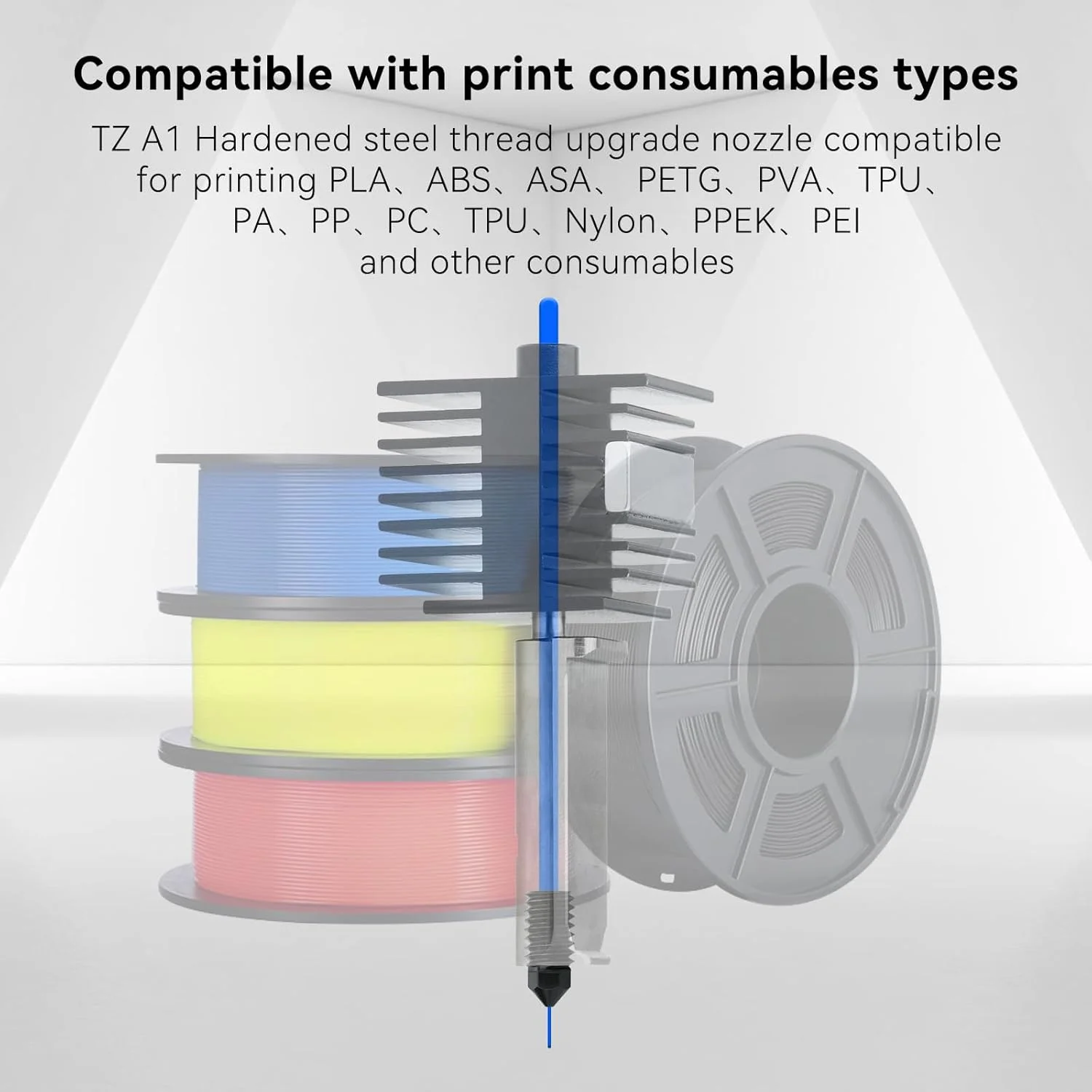 ۶ عدد نازل ۰.۲+۰.۴+۰.۶+۰.۸ میلی‌متری، نازل فولادی سخت شده مقاوم در برابر سایش و دمای بالای ۵۰۰ درجه سانتیگراد قابل جابجایی برای هات‌اند پرینتر سه بعدی Bambu Lab A1Mini