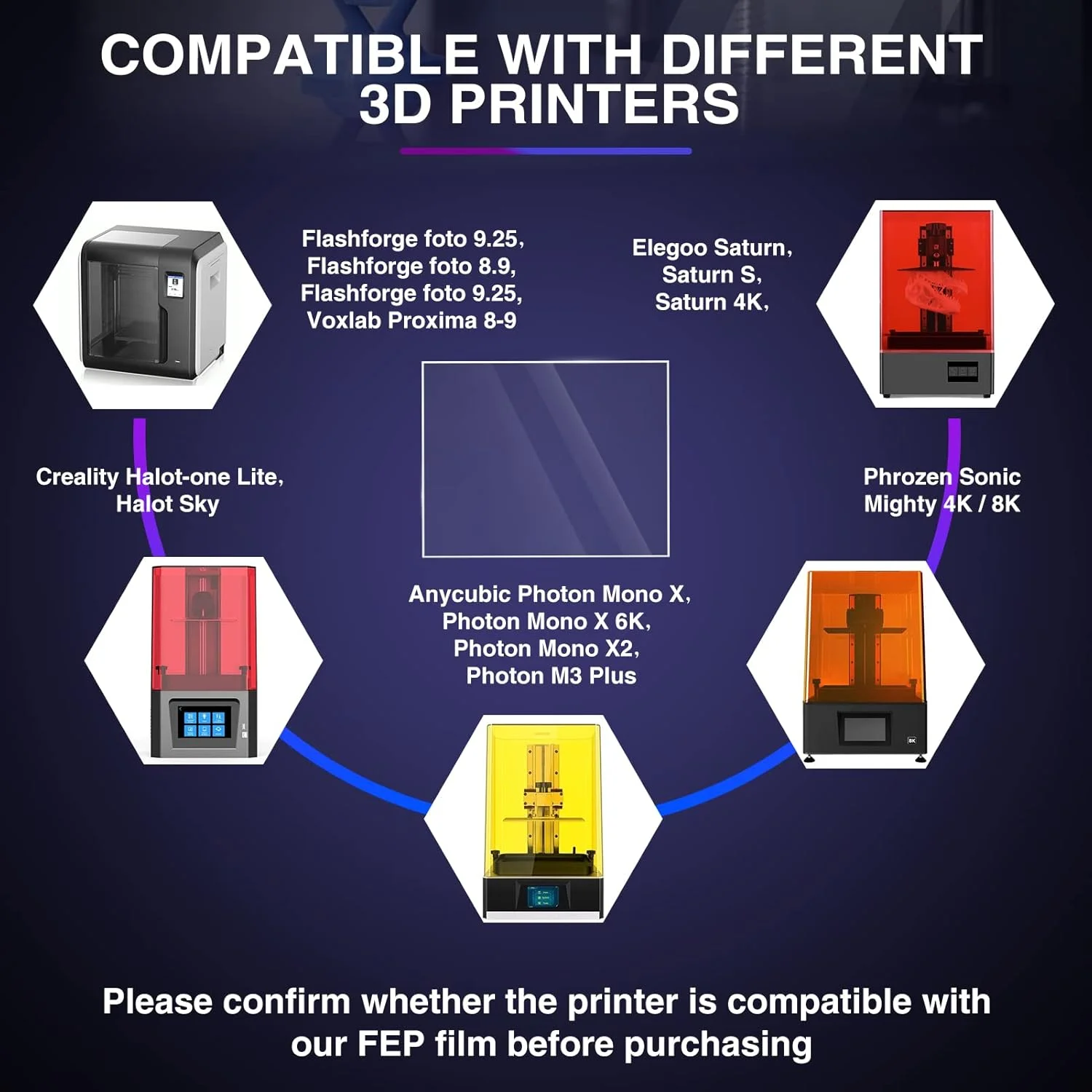 ۱۰ عدد فیلم FEP، ۲۶۰x۲۰۰x۰.۱۵ میلی‌متر، مناسب برای Anycubic Photon Mono X، Photon Mono X 6K، Photon Mono X2، Photon M3 Plus، Elegoo Saturn، Saturn S، Saturn 4K و قطعات جانبی پرینتر سه بعدی