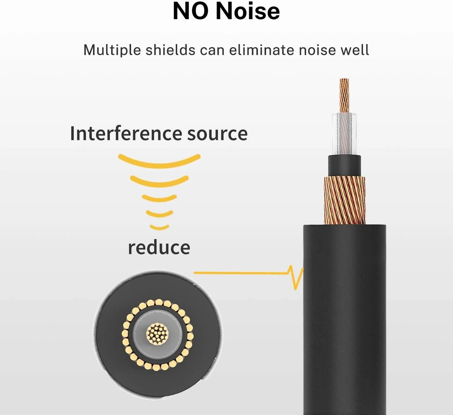 کابل پدال افکت گیتار 15 سانتی متری Donner EC1125، کابل پچ تخت، فناوری ورودی و خروجی، دوشاخه های TS 1/4 اینچی قالب گیری شده، شفافیت سیگنال خالص، بسته 6 عددی، مشکی | EC1125 کابل پدال افکت گیتار 15 سانتی متری Donner EC1125، کابل پچ تخت، فناوری ورودی و خروجی، دوشاخه های TS 1/4 اینچی قالب گیری شده، شفافیت سیگنال خالص، بسته 6 عددی، مشکی | EC1125