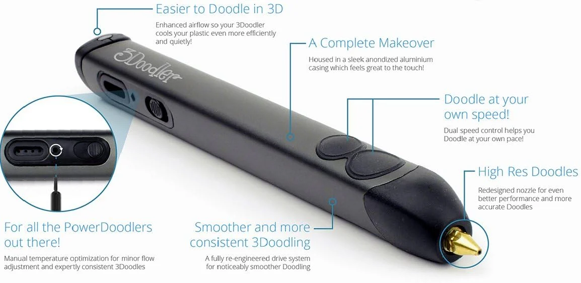 3Doodler 2.0 + 2 بسته پلاستیکی + دوشاخه آمریکایی