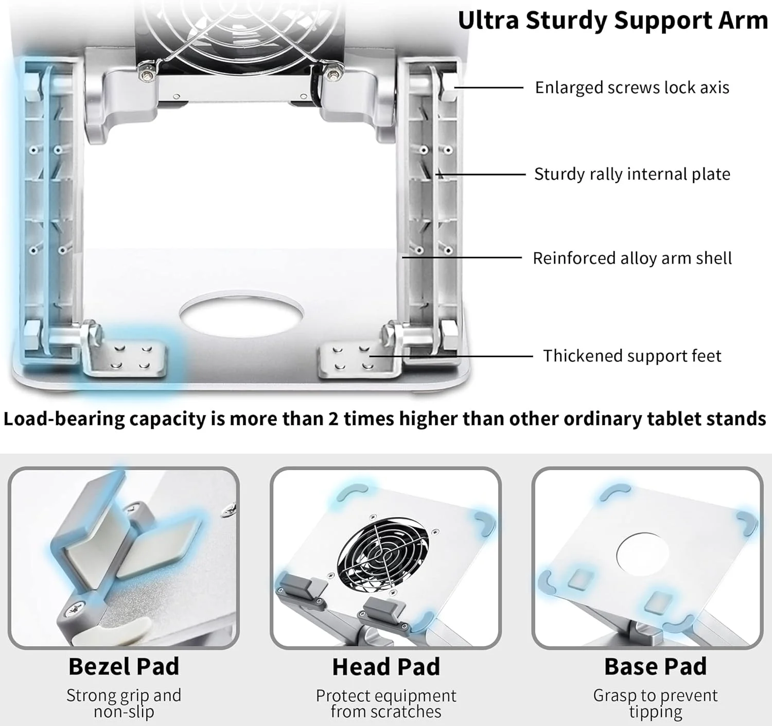 پایه نگهدارنده تبلت و مانیتور قابل حمل تاشو آلومینیومی مقاوم TACOMEGE (همراه با فن خنک کننده) مناسب برای آیپد، تبلت سامسونگ، سرفیس پرو