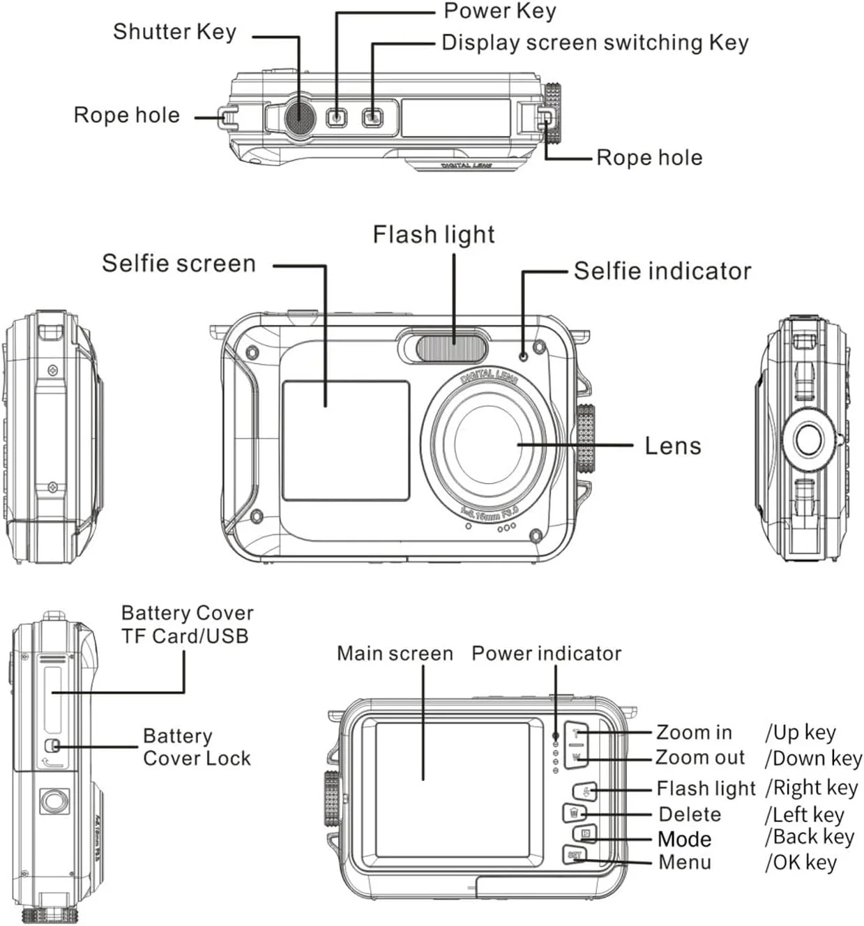 دوربین دیجیتال ضد آب، دوربین 48 مگاپیکسلی 2.7K، دوربین ضد آب با صفحه نمایش دوگانه سلفی با فوکوس خودکار، دوربین دیجیتال ضد آب فشرده با زوم دیجیتال 16X، دوربین زیر آب برای