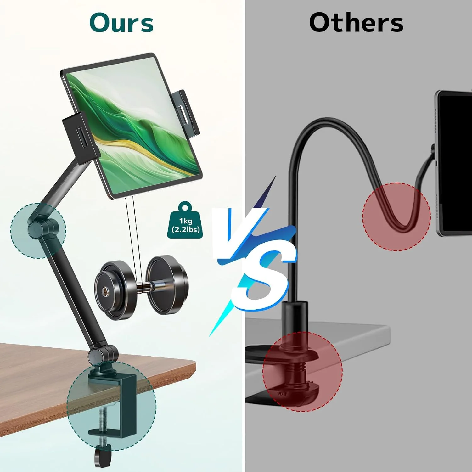 پایه نگهدارنده تبلت برای میز، پایه نگهدارنده تبلت تلفن همراه برای آیپد با چرخش 360 درجه، بازوی گیره قابل تنظیم سازگار با آیپد، آیفون، کیندل 4.7 تا 12.9 اینچی، مشکی