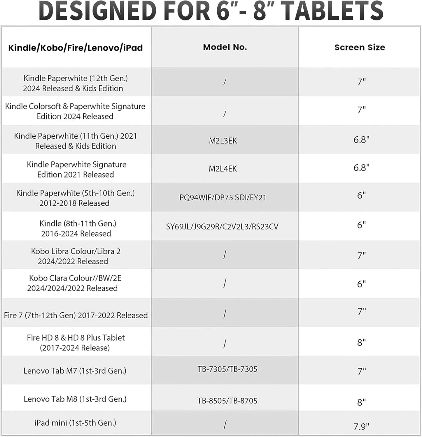 بسته دو عددی بند دستی ایمنی MoKo برای کتابخوان های الکترونیکی 6-8 اینچی Kindle و تبلت Fire - Kindle/Kobo/Voyaga/Lenovo/Sony، بند دستی چند منظوره با کشسانی بالا، نگهدارنده سبک وزن انگشتی، سبز آگاو بسته دو عددی بند دستی ایمنی MoKo برای کتابخوان های الکترونیکی 6-8 اینچی Kindle و تبلت Fire - Kindle/Kobo/Voyaga/Lenovo/Sony، بند دستی چند منظوره با کشسانی بالا، نگهدارنده سبک وزن انگشتی، سبز آگاو