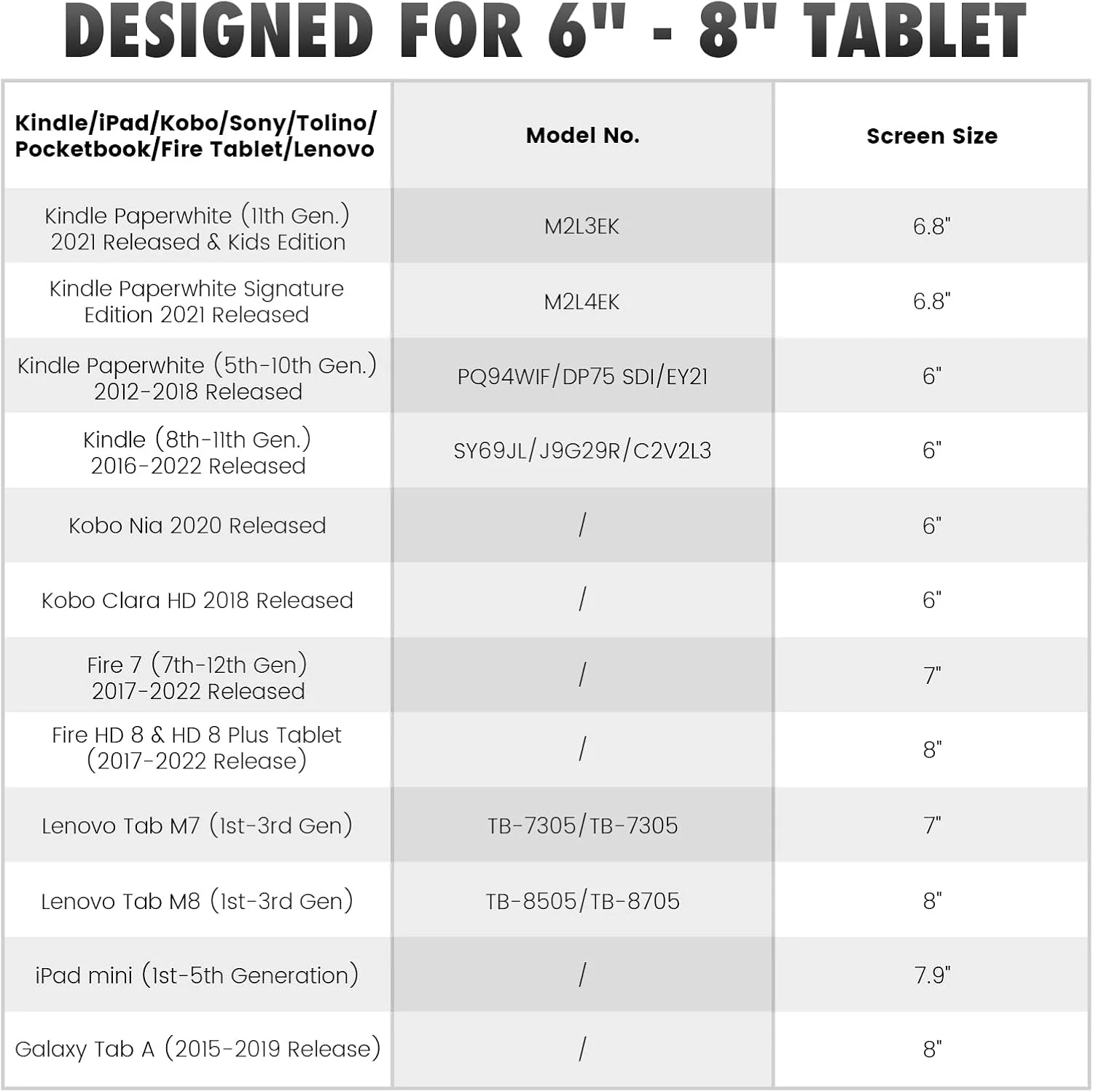 بند دستی امنیتی MoKo برای تبلت‌های کتابخوان الکترونیکی 6 تا 8 اینچی، نگهدارنده انگشتی سبک وزن، بند دستی الاستیک چند منظوره، کمربند مشکی
