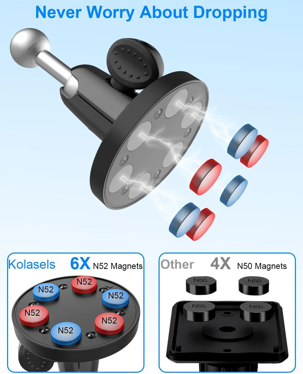 نگهدارنده تبلت مغناطیسی، پایه مغناطیسی آیپد با بازوی قابل تنظیم، پایه تبلت مغناطیسی برای یخچال/سطح فلزی/تخته وایت برد/تجهیزات ورزشی/قفسه آهنی، سازگار با تبلت ها و تلفن های 4.7-12.9 اینچی