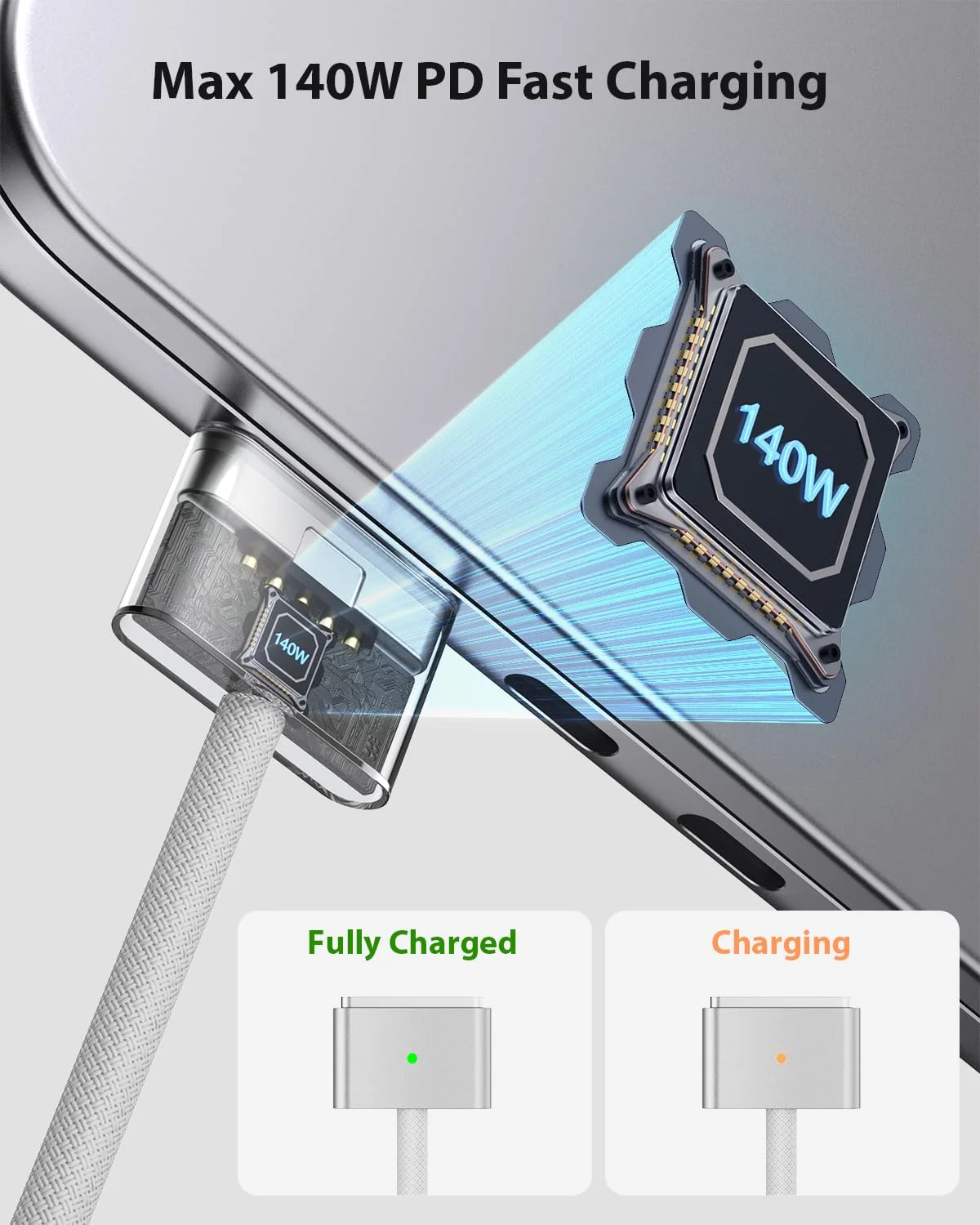 کابل USB-C به مگنت 3 در 1 اماوازیون 140 وات - با روکش نایلونی بافته شده 2 متری برای مک بوک پرو 14/16 اینچ و مک بوک ایر 13/15 اینچ کابل USB-C به مگنت 3 در 1 اماوازیون 140 وات - با روکش نایلونی بافته شده 2 متری برای مک بوک پرو 14/16 اینچ و مک بوک ایر 13/15 اینچ