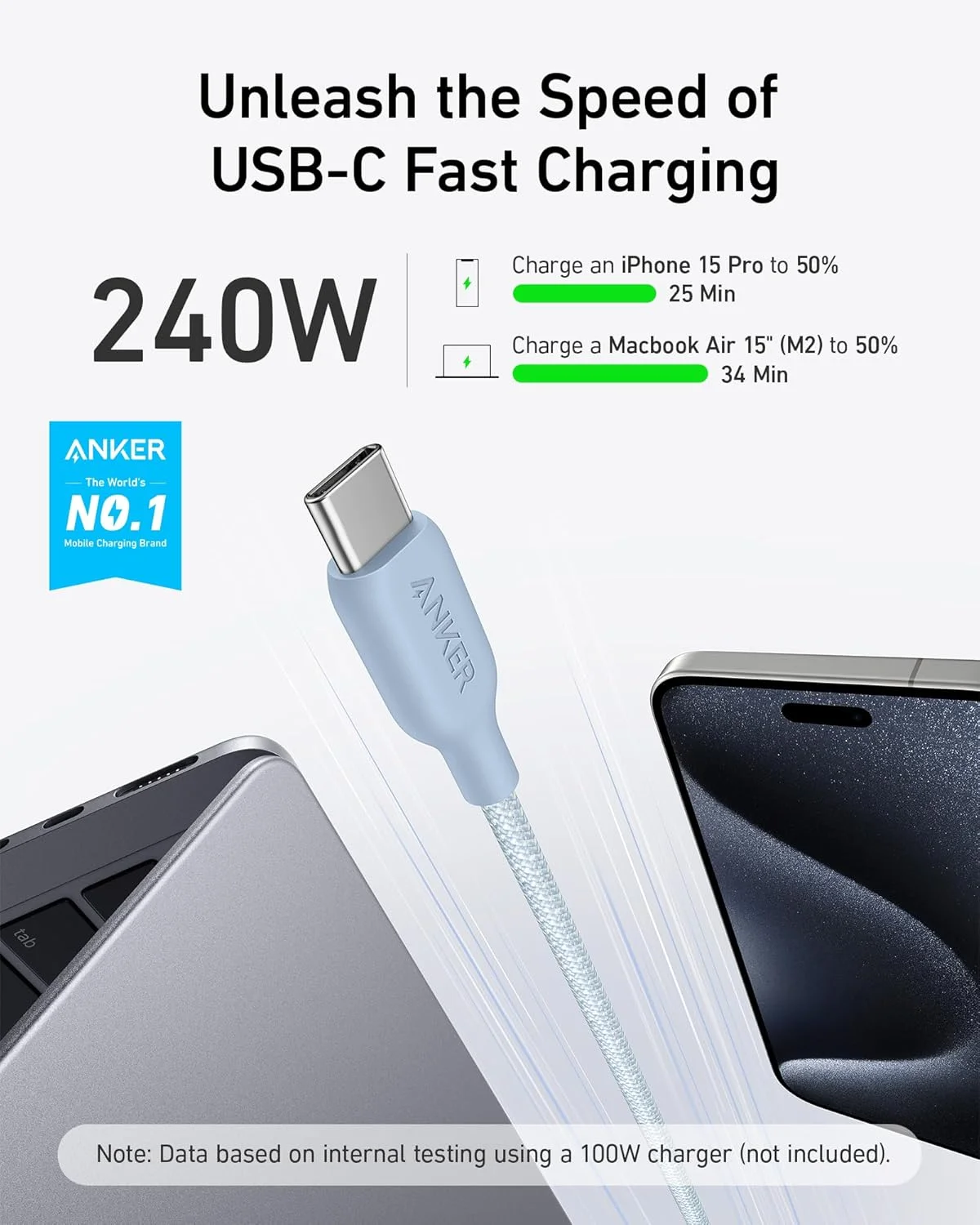 کابل USB C انکر، کابل شارژ سریع 240 واتی Type C با روکش بافته شده زیستی برای آیفون 17/17 پرو، مک بوک پرو 2020، آیپد پرو و غیره (USB 2.0، طول 3 متر، آبی یخی) کابل USB C انکر، کابل شارژ سریع 240 واتی Type C با روکش بافته شده زیستی برای آیفون 17/17 پرو، مک بوک پرو 2020، آیپد پرو و غیره (USB 2.0، طول 3 متر، آبی یخی)