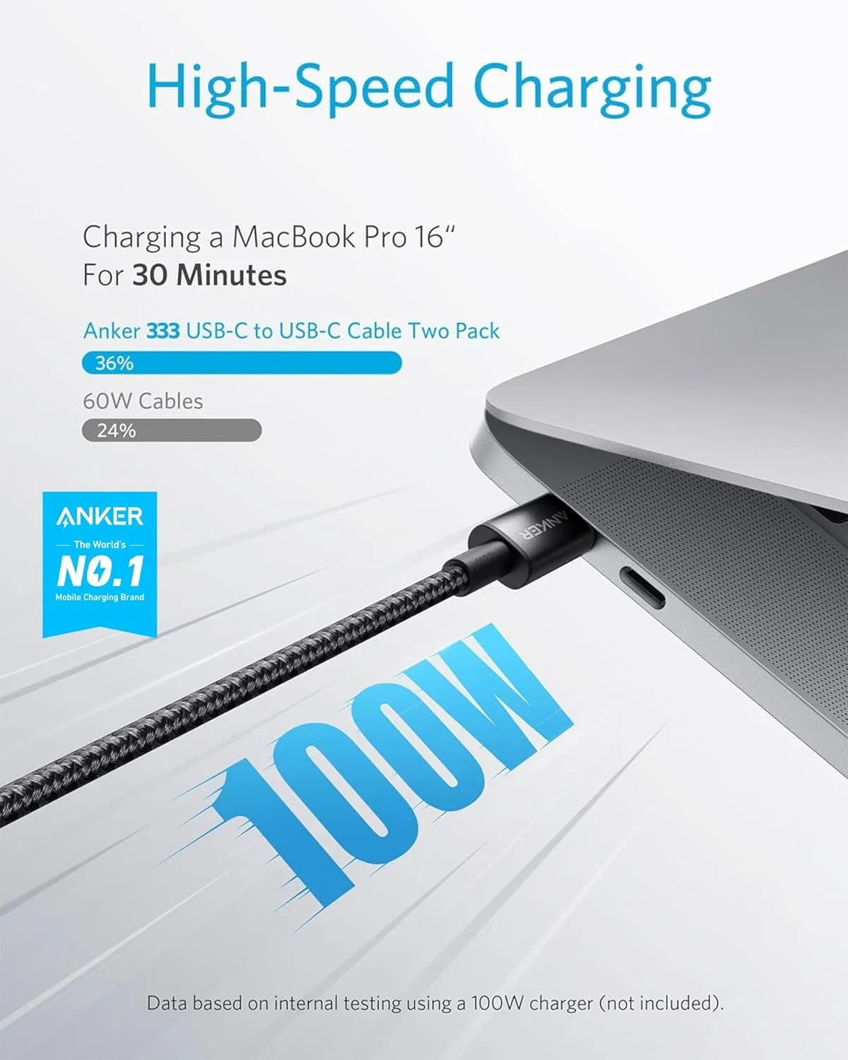 کابل USB-C به USB-C انکر، بسته 2 عددی 1.8 متری، کابل شارژر Type-C 100W، شارژ سریع برای سری آیفون 17، مک بوک پرو 2020، پیکسل و غیره (مشکی، عدم پشتیبانی از خروجی ویدیو) کابل USB-C به USB-C انکر، بسته 2 عددی 1.8 متری، کابل شارژر Type-C 100W، شارژ سریع برای سری آیفون 17، مک بوک پرو 2020، پیکسل و غیره (مشکی، عدم پشتیبانی از خروجی ویدیو)