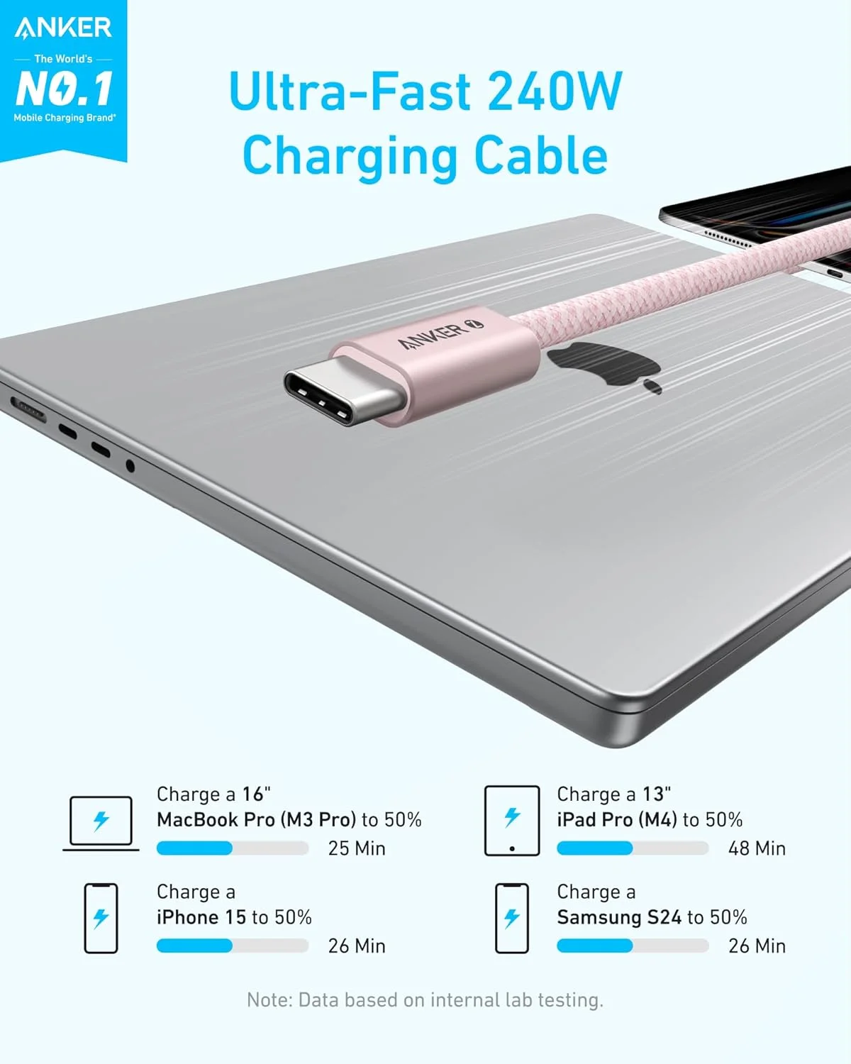 کابل USB-C به USB-C انکر زولو، کابل شارژ سریع Type-C بافته شده و مقاوم در برابر گرد و غبار، کانکتور باریک، برای سری آیفون 17، مک بوک (240 وات) (صورتی، 1.8 متر) کابل USB-C به USB-C انکر زولو، کابل شارژ سریع Type-C بافته شده و مقاوم در برابر گرد و غبار، کانکتور باریک، برای سری آیفون 17، مک بوک (240 وات) (صورتی، 1.8 متر)