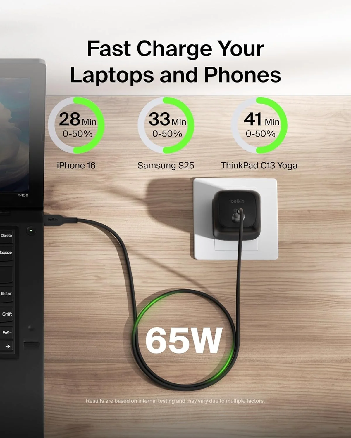 آداپتور شارژر دیواری 65 واتی بلکین USB C - شامل کابل USB C - شارژ فوق العاده سریع، Type C - سازگار با Apple iPhone 17, Air, Pro, Samsung Galaxy S25, Google Pixel 10, MacBook, iPad, Nintendo Switch 2 و غیره - مشکی آداپتور شارژر دیواری 65 واتی بلکین USB C - شامل کابل USB C - شارژ فوق العاده سریع، Type C - سازگار با Apple iPhone 17, Air, Pro, Samsung Galaxy S25, Google Pixel 10, MacBook, iPad, Nintendo Switch 2 و غیره - مشکی