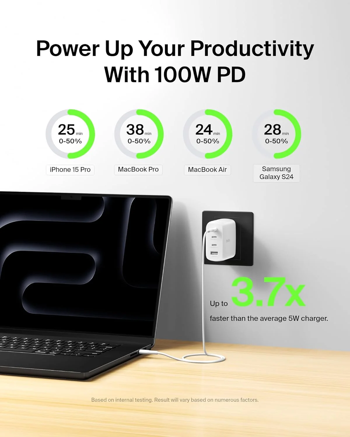 شارژر دیواری 4 پورت 112 واتی GaN بلکین، شارژ فوق سریع USB-C Power Delivery و پورت USB-A - MacBook، Samsung Galaxy S25، Apple iPhone 17، Air، iPad، Google Pixel، Nintendo Switch 2 و غیره - سفید شارژر دیواری 4 پورت 112 واتی GaN بلکین، شارژ فوق سریع USB-C Power Delivery و پورت USB-A - MacBook، Samsung Galaxy S25، Apple iPhone 17، Air، iPad، Google Pixel، Nintendo Switch 2 و غیره - سفید