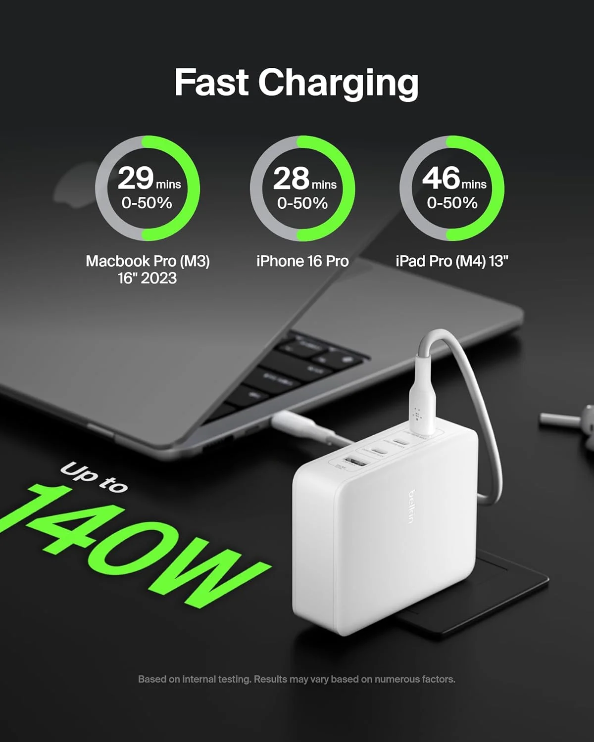 شارژر 4 پورت بلکین 140 وات، شارژر GaN با تحویل برق USB-C و پورت USB-A - MacBook، Apple iPhone 17، Air، iPad، Samsung Galaxy S25، Google Pixel 10، Nintendo Switch 2 و موارد دیگر - سفید شارژر 4 پورت بلکین 140 وات، شارژر GaN با تحویل برق USB-C و پورت USB-A - MacBook، Apple iPhone 17، Air، iPad، Samsung Galaxy S25، Google Pixel 10، Nintendo Switch 2 و موارد دیگر - سفید