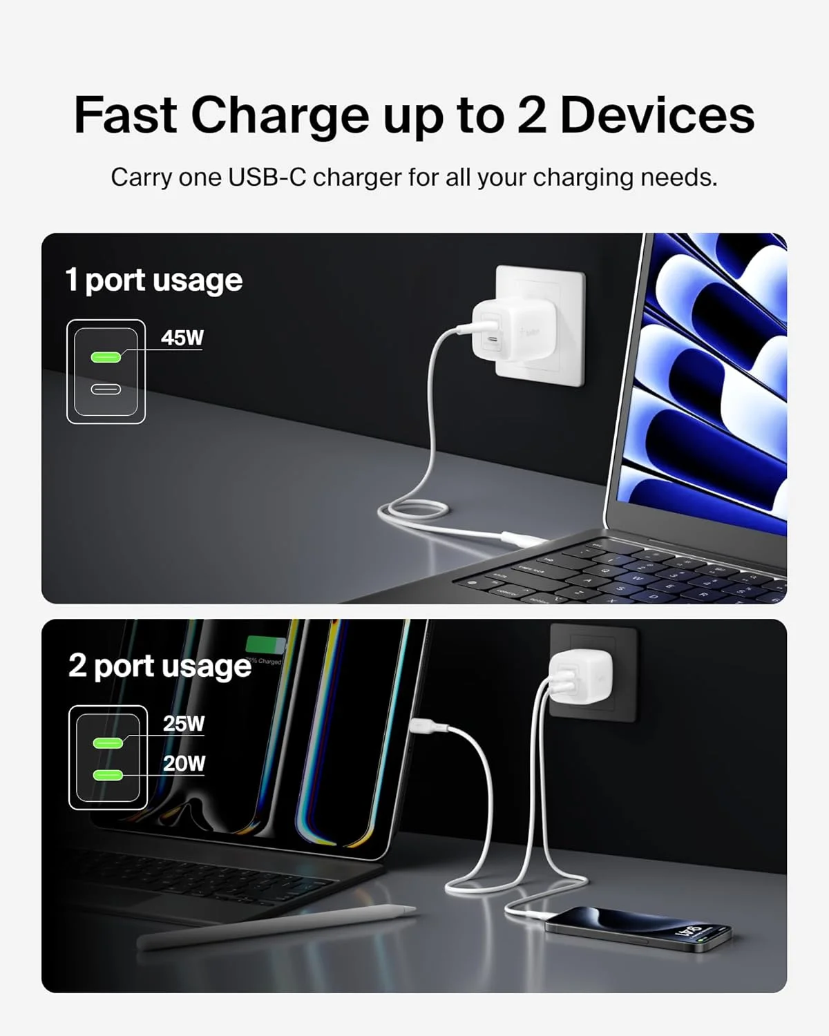 آداپتور شارژر دو پورت 45 وات بلکین - شامل کابل C به C - شارژ فوق العاده سریع GaN PD3.0 - سازگار با Samsung Galaxy S25, MacBook, iPhone 17, iPad, AirPods, Google Pixel 10, Nintendo Switch 2 و غیره - سفید آداپتور شارژر دو پورت 45 وات بلکین - شامل کابل C به C - شارژ فوق العاده سریع GaN PD3.0 - سازگار با Samsung Galaxy S25, MacBook, iPhone 17, iPad, AirPods, Google Pixel 10, Nintendo Switch 2 و غیره - سفید