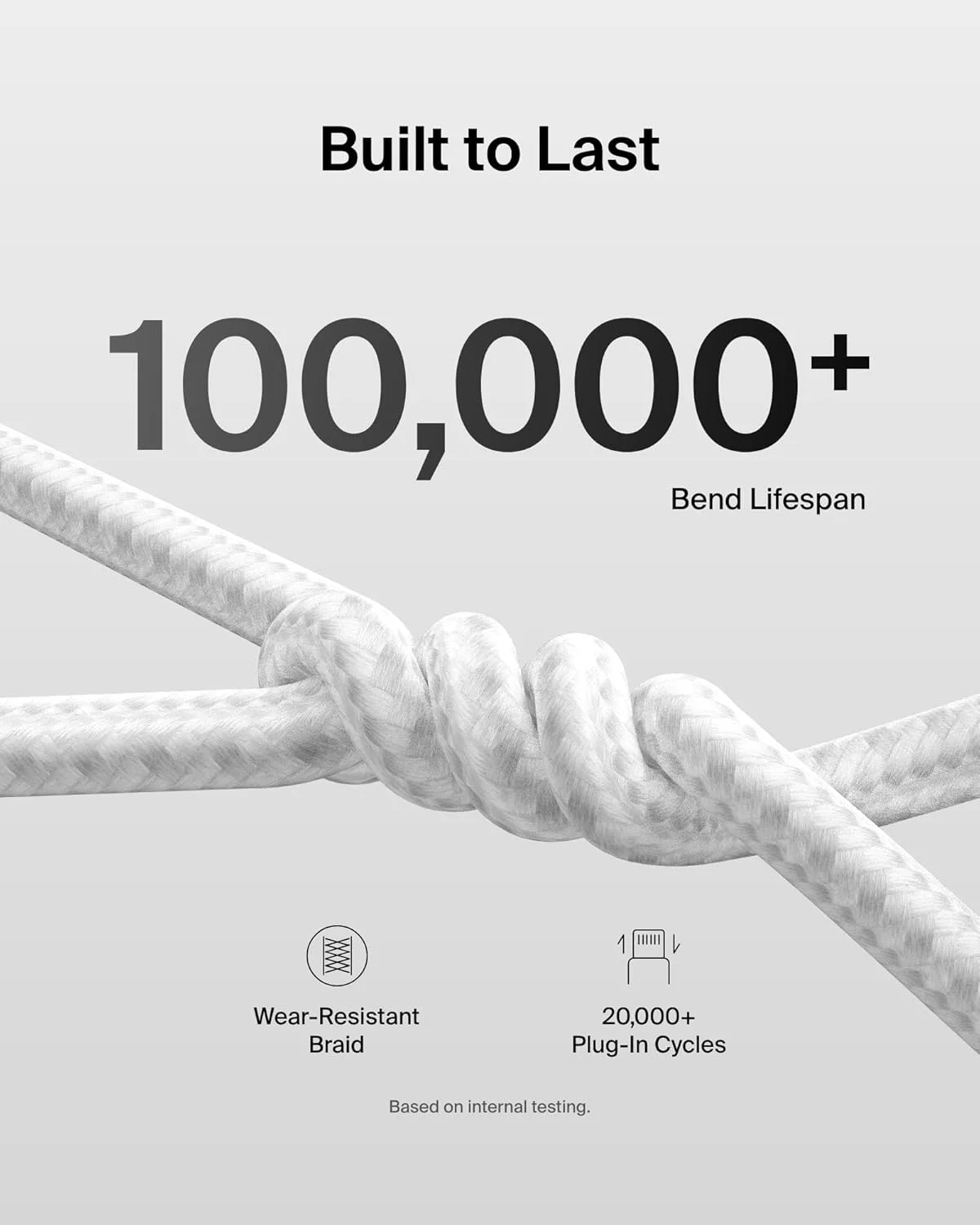 بسته 2 عددی کابل USB C به USB C بلکین، 2 متری، 240 وات - شارژر Type C، کابل شارژر آیفون، نرم، بافته شده، انعطاف پذیر برای آیپد پرو، سوییچ - سفید بسته 2 عددی کابل USB C به USB C بلکین، 2 متری، 240 وات - شارژر Type C، کابل شارژر آیفون، نرم، بافته شده، انعطاف پذیر برای آیپد پرو، سوییچ - سفید