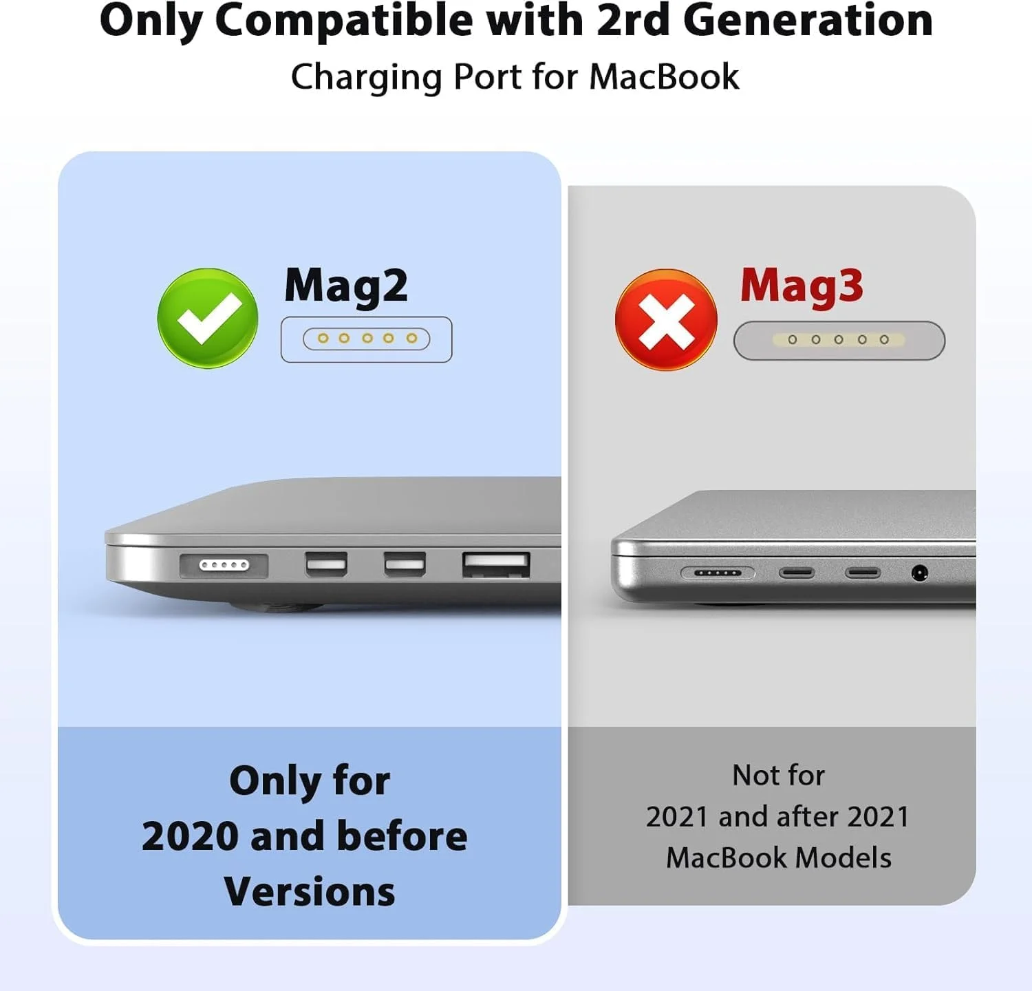 شارژر 85 واتی برای مک بوک پرو، آداپتور شارژر با شارژ سریع، آداپتور برق کانکتور 2T جایگزین AC، شارژر لپ تاپ سازگار با مک بوک پرو و ایر 13 اینچی - 15 اینچی رتینا بعد از اواسط 2012 شارژر 85 واتی برای مک بوک پرو، آداپتور شارژر با شارژ سریع، آداپتور برق کانکتور 2T جایگزین AC، شارژر لپ تاپ سازگار با مک بوک پرو و ایر 13 اینچی - 15 اینچی رتینا بعد از اواسط 2012