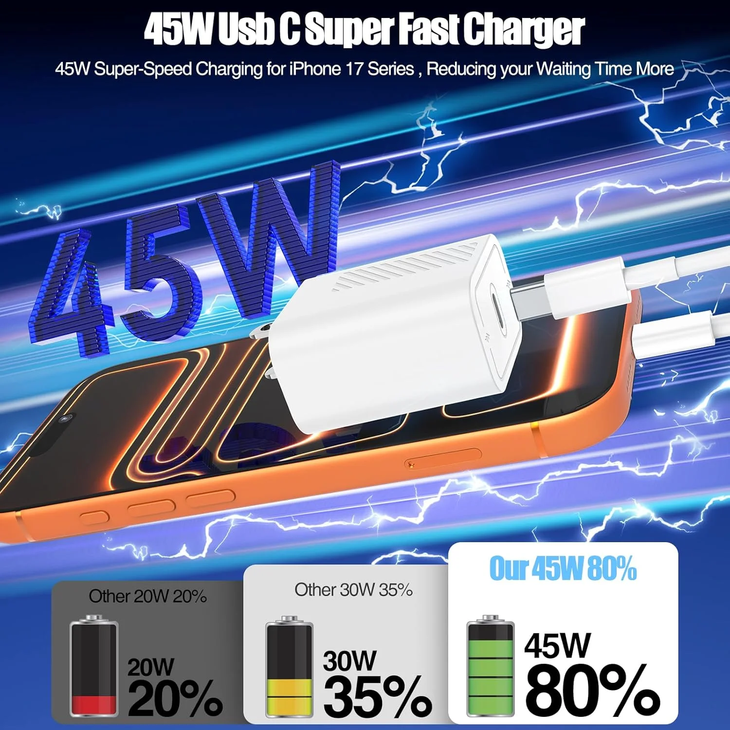 شارژر سریع 45 واتی USB C برای آیفون 17/ ایر/16/15 پرو مکس، 2 عدد آداپتور و کابل 3 متری Type C، شارژ فوق العاده سریع PD 3.0 برای آیپد پرو مک بوک ایر/پرو M1/M2، ایرپادز شارژر سریع 45 واتی USB C برای آیفون 17/ ایر/16/15 پرو مکس، 2 عدد آداپتور و کابل 3 متری Type C، شارژ فوق العاده سریع PD 3.0 برای آیپد پرو مک بوک ایر/پرو M1/M2، ایرپادز