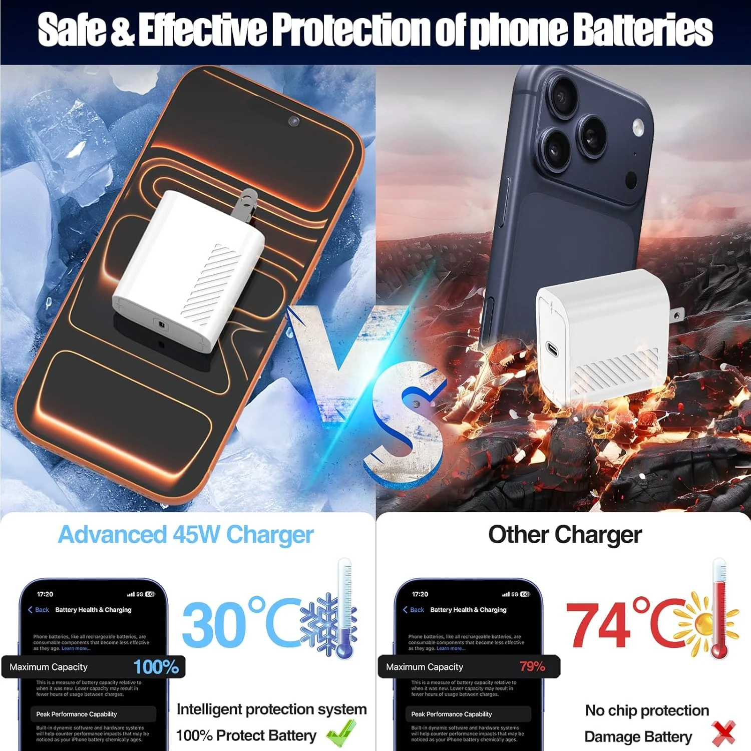 شارژر سریع 45 واتی USB C برای آیفون 17/ ایر/16/15 پرو مکس، 2 عدد آداپتور و کابل 3 متری Type C، شارژ فوق العاده سریع PD 3.0 برای آیپد پرو مک بوک ایر/پرو M1/M2، ایرپادز شارژر سریع 45 واتی USB C برای آیفون 17/ ایر/16/15 پرو مکس، 2 عدد آداپتور و کابل 3 متری Type C، شارژ فوق العاده سریع PD 3.0 برای آیپد پرو مک بوک ایر/پرو M1/M2، ایرپادز