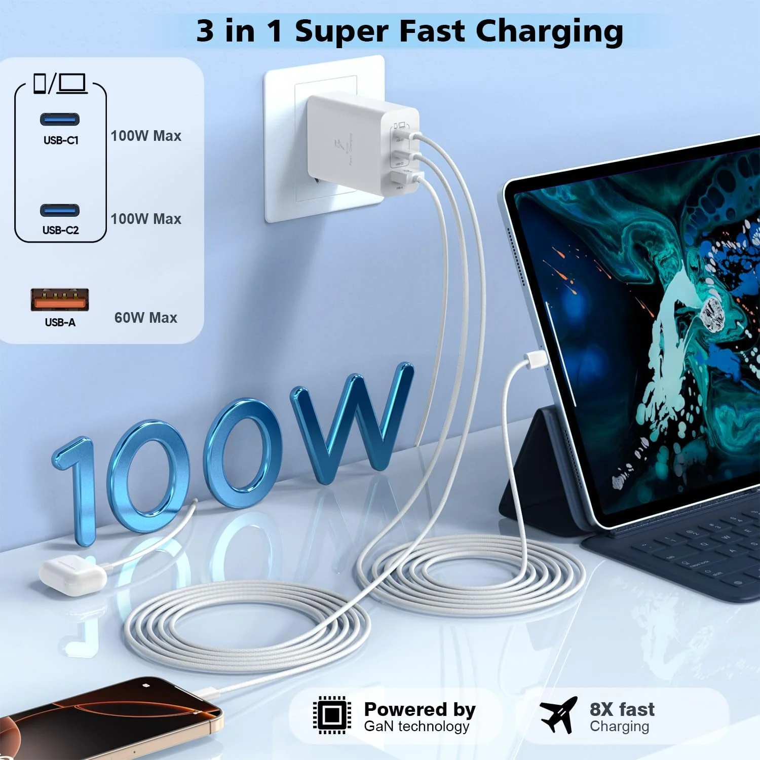 شارژر 100 واتی USB C، 2 عدد کابل بافته شده 140 واتی USB C به C به طول 1.8 متر، آداپتور شارژ سریع 3 پورت PD و AC برای MacBook Pro/iPhone 16/15/iPad Pro شارژر 100 واتی USB C، 2 عدد کابل بافته شده 140 واتی USB C به C به طول 1.8 متر، آداپتور شارژ سریع 3 پورت PD و AC برای MacBook Pro/iPhone 16/15/iPad Pro