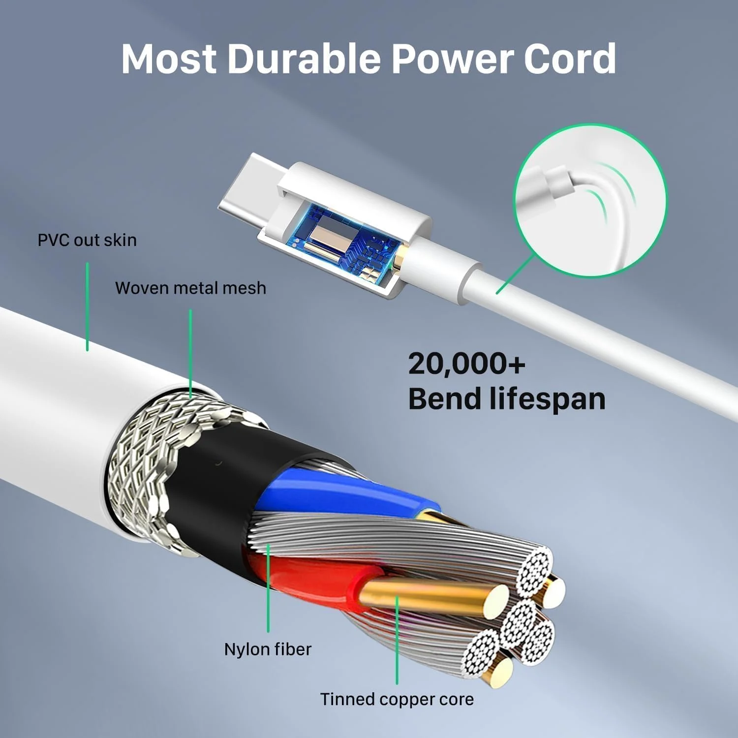 شارژر 96 واتی برای مک بوک پرو، آداپتور برق شارژ سریع، سازگار با مک بوک پرو 16، 15، 14، 13 اینچی، مک بوک ایر 15، 13 اینچی، آیپد پرو 2021-2025، M1 M2 M3، M4 به همراه کابل 2 متری USB C به C شارژر 96 واتی برای مک بوک پرو، آداپتور برق شارژ سریع، سازگار با مک بوک پرو 16، 15، 14، 13 اینچی، مک بوک ایر 15، 13 اینچی، آیپد پرو 2021-2025، M1 M2 M3، M4 به همراه کابل 2 متری USB C به C