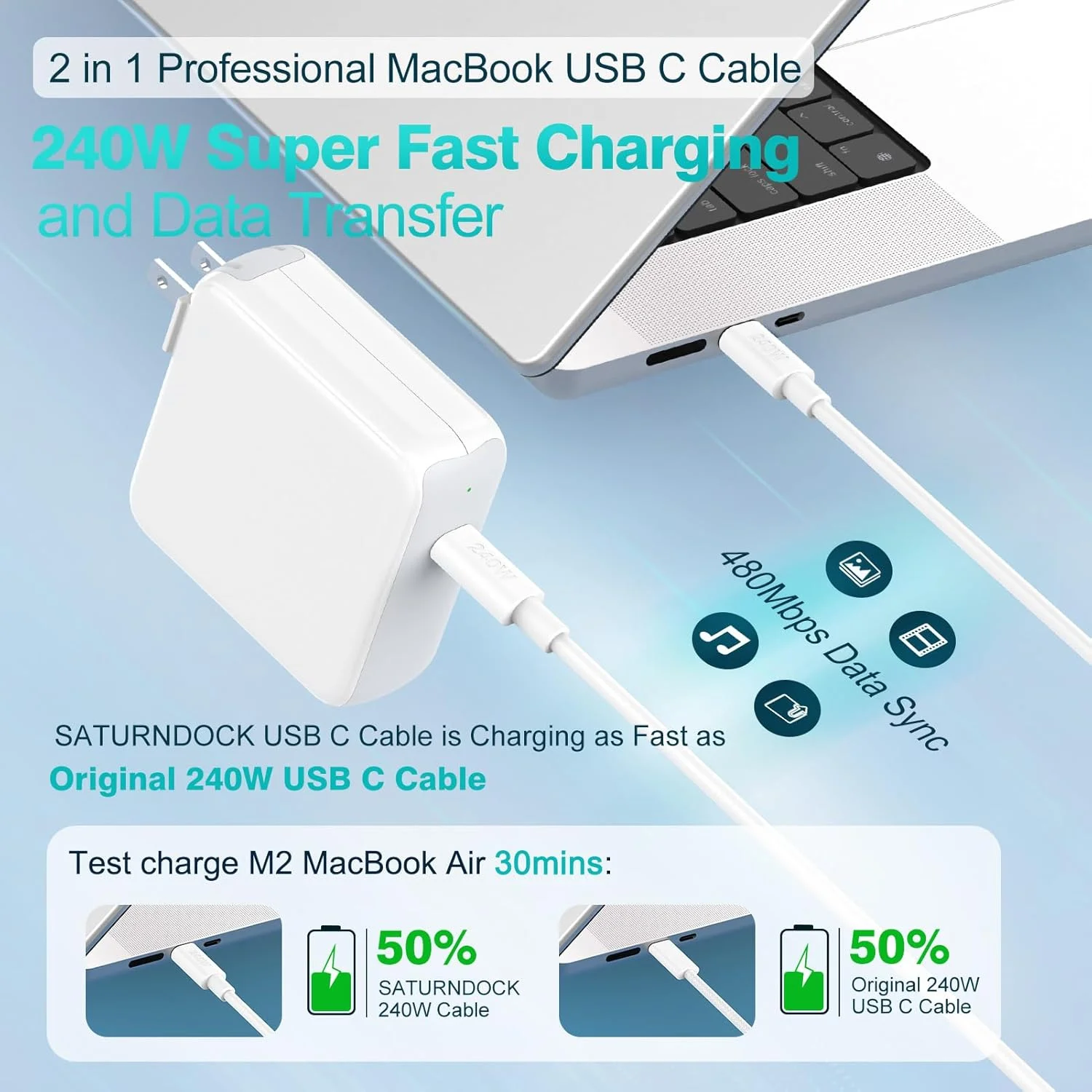 کابل USB C به USB C با توان 240 وات و طول 2 متر، کابل شارژ سریع Type C برای شارژر MacBook Pro MacBook Air، iPad Pro 13 12.9 11 اینچ، iPad Air 5 4، Mini 6، iPhone 15/15Pro، Pixel کابل USB C به USB C با توان 240 وات و طول 2 متر، کابل شارژ سریع Type C برای شارژر MacBook Pro MacBook Air، iPad Pro 13 12.9 11 اینچ، iPad Air 5 4، Mini 6، iPhone 15/15Pro، Pixel