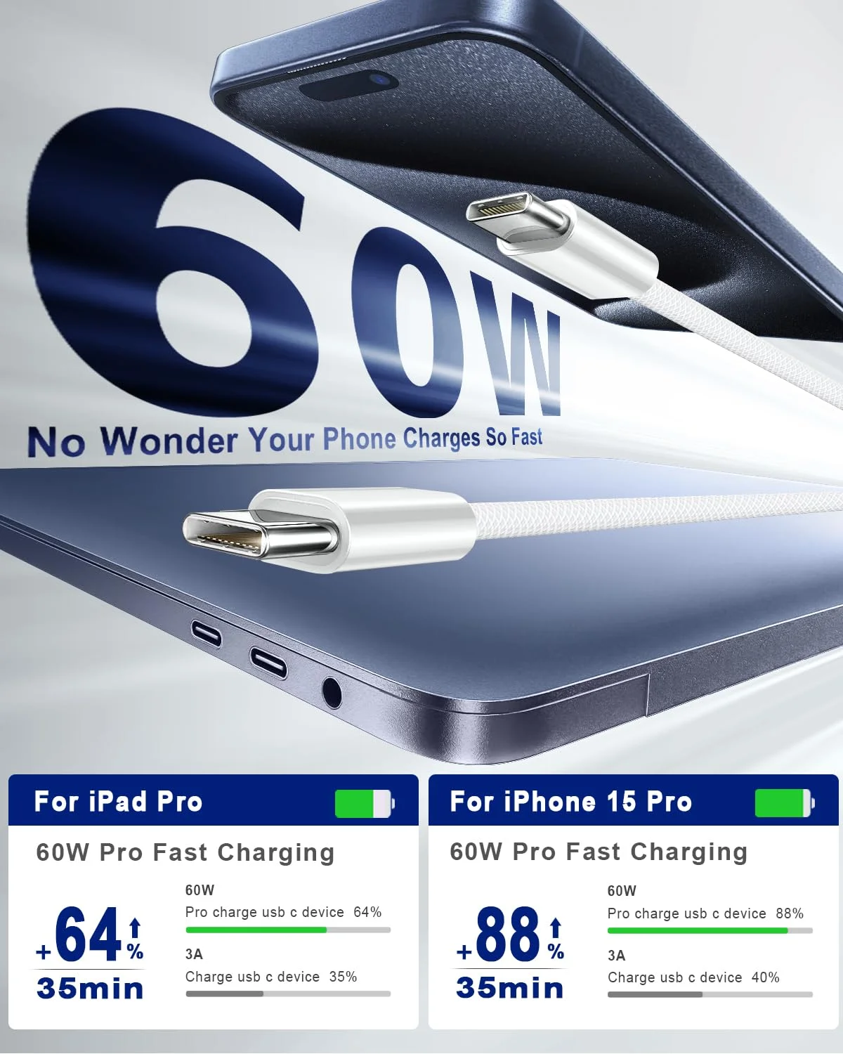 کابل USB C به USB C سازگار با محصولات اپل، 60 وات، بسته 2 عددی، 3 متری، کابل شارژ سریع Type C به C برای iPhone 17 16 Pro Max 15 Pro Max Plus Samsung S23 Note 20 iPad Pro Air Mini MacBook Air کابل USB C به USB C سازگار با محصولات اپل، 60 وات، بسته 2 عددی، 3 متری، کابل شارژ سریع Type C به C برای iPhone 17 16 Pro Max 15 Pro Max Plus Samsung S23 Note 20 iPad Pro Air Mini MacBook Air