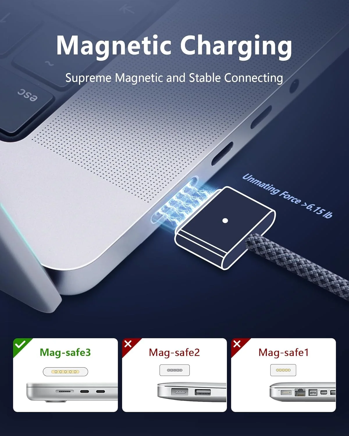 کابل USB-C به مگنتی 3 ارتقا یافته سازگار با مک بوک ایر/پرو (2021-2025)، شارژ سریع 140 واتی، سیم برق جایگزین بافته شده 2 متری برای شارژر اپل مک بوک، نیمه شب کابل USB-C به مگنتی 3 ارتقا یافته سازگار با مک بوک ایر/پرو (2021-2025)، شارژ سریع 140 واتی، سیم برق جایگزین بافته شده 2 متری برای شارژر اپل مک بوک، نیمه شب
