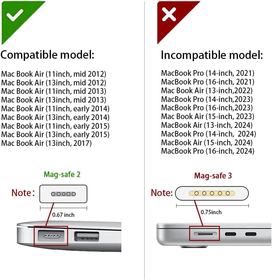 شارژر جایگزین برای مکبوک ایر، آداپتور 45 واتی با سر T برای لپتاپ مکبوک ایر (بین سالهای 2012-2017، بعد از 2017 قابل استفاده نیست) (45 وات) شارژر جایگزین برای مکبوک ایر، آداپتور 45 واتی با سر T برای لپتاپ مکبوک ایر (بین سالهای 2012-2017، بعد از 2017 قابل استفاده نیست) (45 وات)