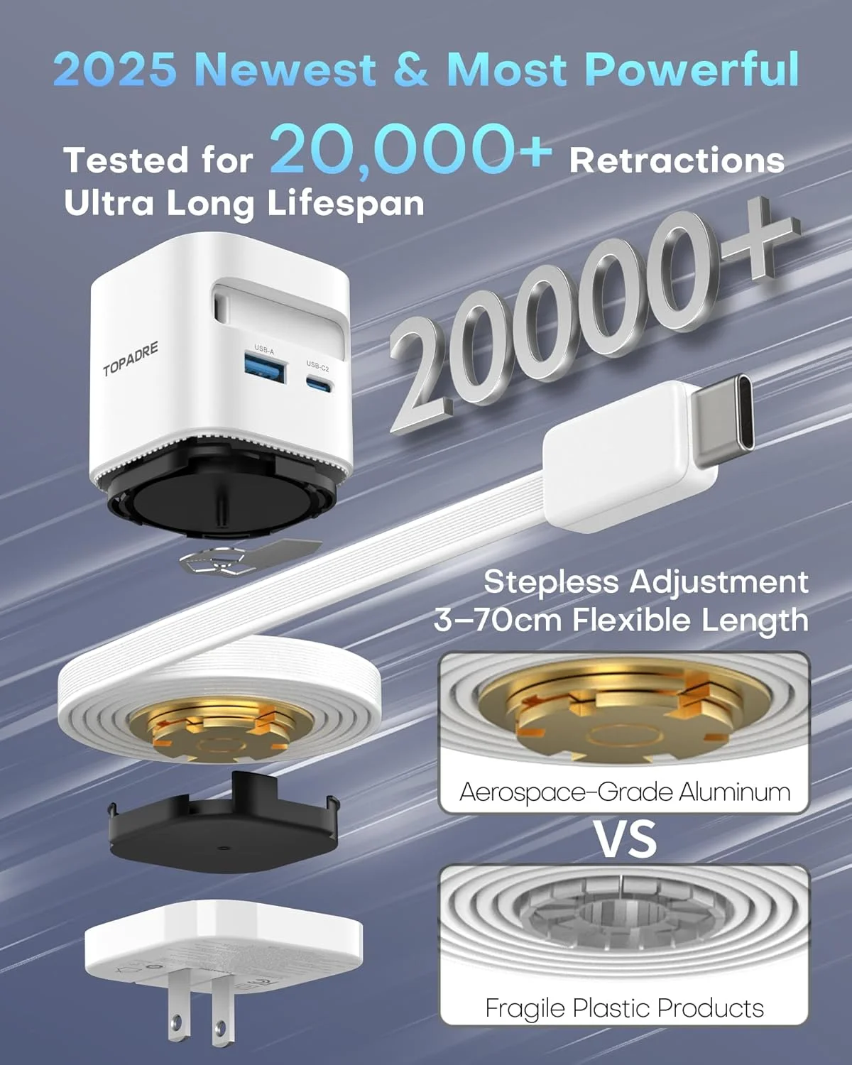 شارژر جمعشونده 65 واتی برای اپل واچ، آداپتور شارژ 4 در 1 PD USB C با دوشاخه تاشو GaN، شارژ سریع برای اپل واچ سری 11/10/9/8/Ultra/SE، برای مکبوک پرو/ایر، آیفون 17/16 پرو، آیپد، گلکسی شارژر جمعشونده 65 واتی برای اپل واچ، آداپتور شارژ 4 در 1 PD USB C با دوشاخه تاشو GaN، شارژ سریع برای اپل واچ سری 11/10/9/8/Ultra/SE، برای مکبوک پرو/ایر، آیفون 17/16 پرو، آیپد، گلکسی