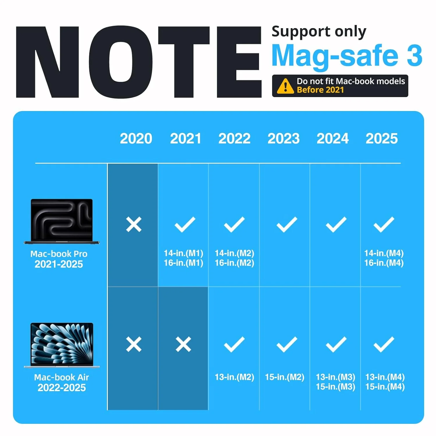 کابل شارژ 140 واتی USB C به مگنتیک 3 سازگار با مک بوک ایر (M2، 2022) و مک بوک پرو (14 اینچ، M2، 2023)، پرو (16 اینچ، M2، 2023)، پرو (14 اینچ، 2021)، پرو (16 اینچ، 2021) طول 2 متر کابل شارژ 140 واتی USB C به مگنتیک 3 سازگار با مک بوک ایر (M2، 2022) و مک بوک پرو (14 اینچ، M2، 2023)، پرو (16 اینچ، M2، 2023)، پرو (14 اینچ، 2021)، پرو (16 اینچ، 2021) طول 2 متر