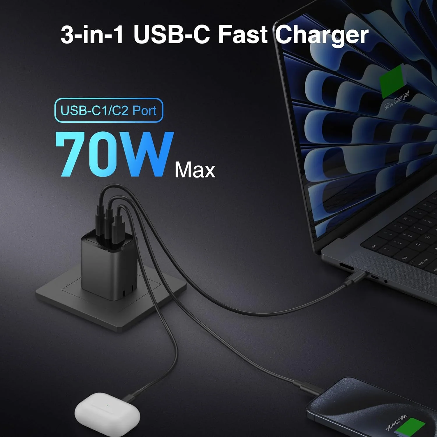 آداپتور شارژر 70 واتی USB C، شارژر دیواری سریع 3 پورت Type C برای مک بوک پرو، مک بوک ایر، پیکسل بوک، آیپد پرو ایر مینی، آیفون 15، 14، 13 پرو مکس، گلکسی S24، S23، S22، نوت 20، پیکسل 8 آداپتور شارژر 70 واتی USB C، شارژر دیواری سریع 3 پورت Type C برای مک بوک پرو، مک بوک ایر، پیکسل بوک، آیپد پرو ایر مینی، آیفون 15، 14، 13 پرو مکس، گلکسی S24، S23، S22، نوت 20، پیکسل 8