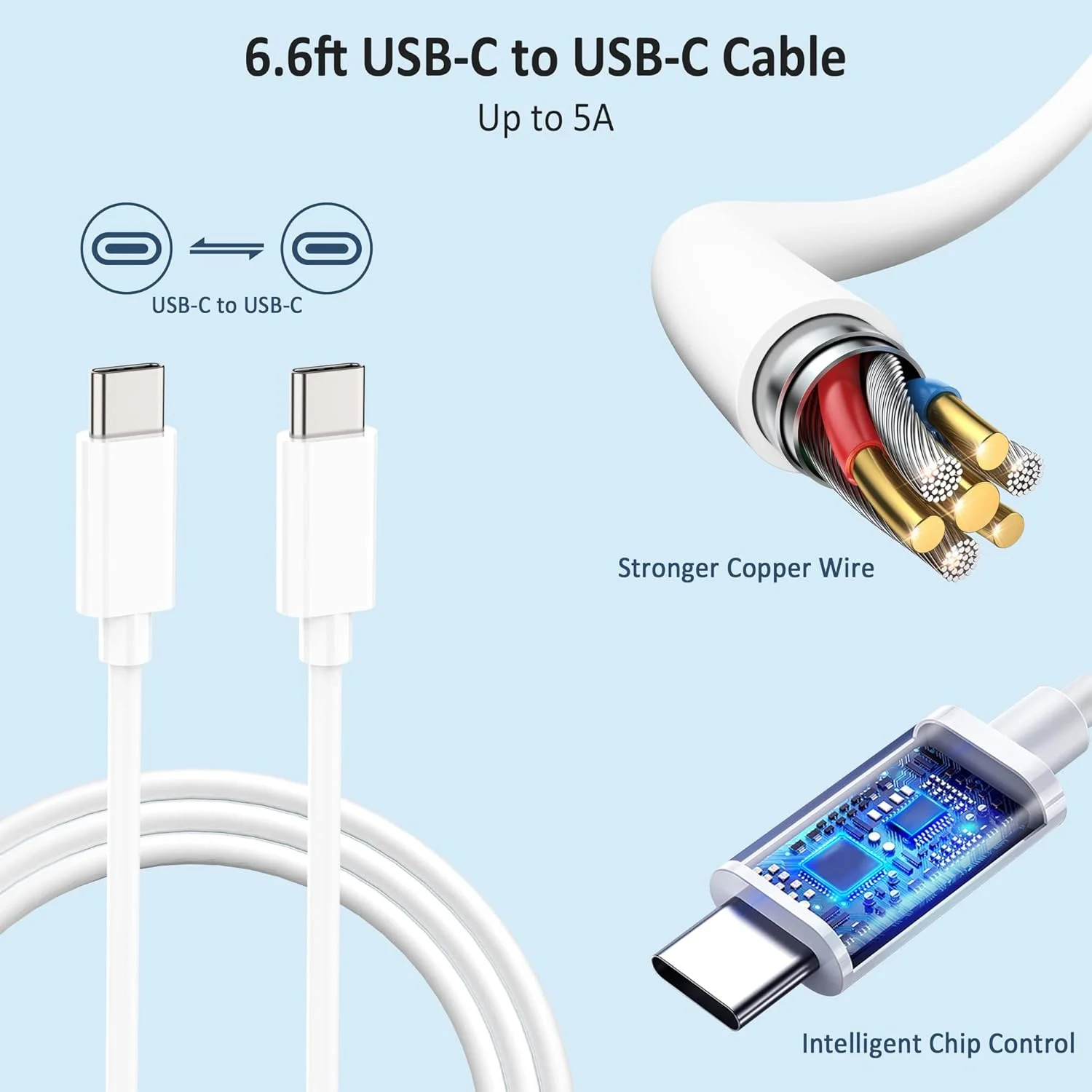 آداپتور برق شارژر سریع USB C 87W برای لپ تاپ مک بوک، جایگزین برای مدل های 13، 14 و 15 اینچی مک بوک پرو معرفی شده در سال 2016 یا بعد از آن، برای مک بوک ایر بعد از 2018، کابل برق USB C به C آداپتور برق شارژر سریع USB C 87W برای لپ تاپ مک بوک، جایگزین برای مدل های 13، 14 و 15 اینچی مک بوک پرو معرفی شده در سال 2016 یا بعد از آن، برای مک بوک ایر بعد از 2018، کابل برق USB C به C