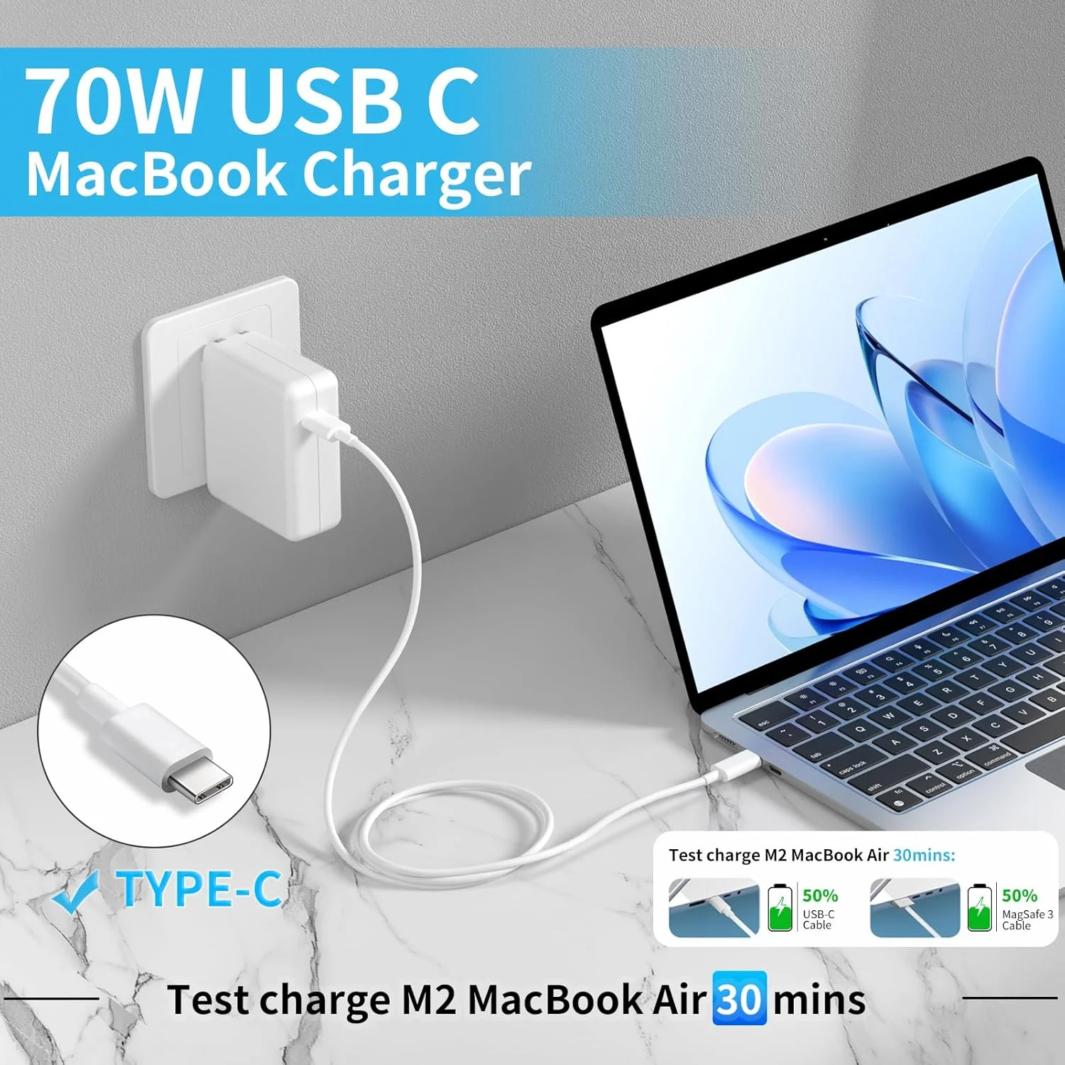 شارژر USB C 70 واتی سازگار با مک بوک پرو/ایر 16 15 14 13 اینچ، M1 M2 M3 M4 (بین سال های 2021-2025)، آیپد پرو و تمام دستگاه های USB C، به همراه کابل شارژ شارژر USB C 70 واتی سازگار با مک بوک پرو/ایر 16 15 14 13 اینچ، M1 M2 M3 M4 (بین سال های 2021-2025)، آیپد پرو و تمام دستگاه های USB C، به همراه کابل شارژ