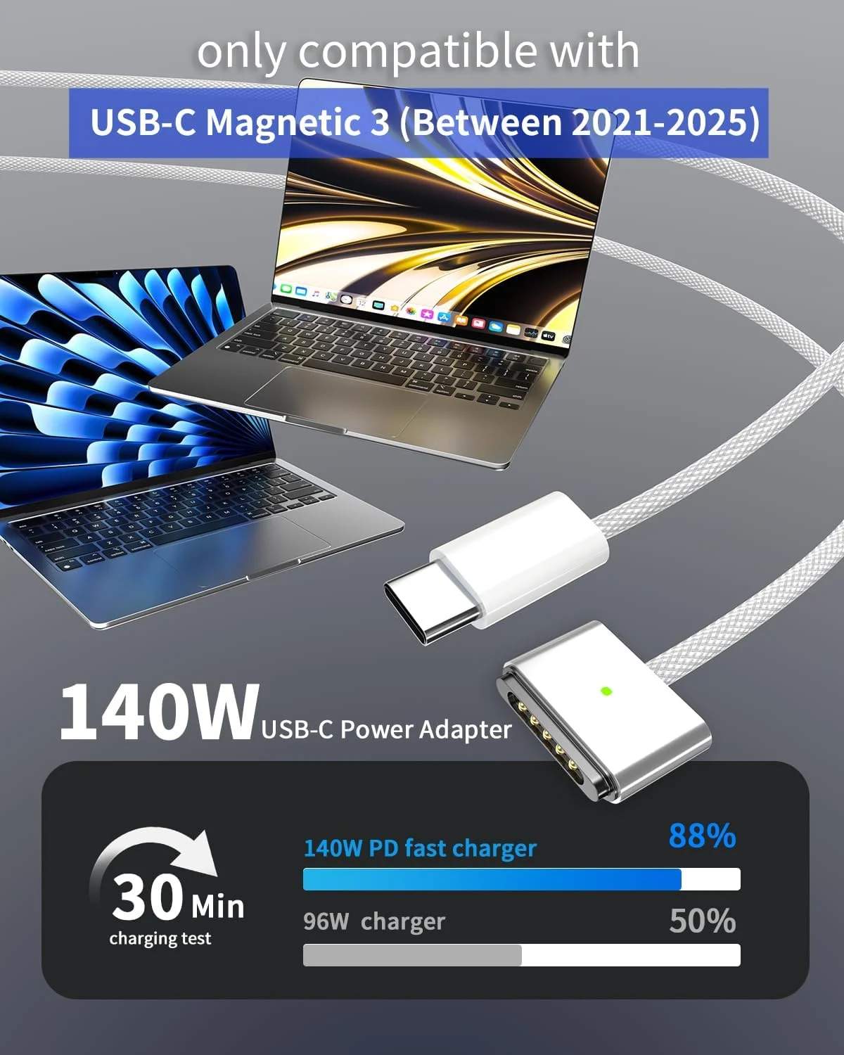 آداپتور برق USB-C ۱۴۰ واتی، کابل USB-C به مگ ۳، سازگار با مک بوک پرو/ایر ۱۳/۱۴/۱۵/۱۶ اینچی M1 M2 M3 M4 (بین سال های ۲۰۲۱-۲۰۲۵) آداپتور برق USB-C ۱۴۰ واتی، کابل USB-C به مگ ۳، سازگار با مک بوک پرو/ایر ۱۳/۱۴/۱۵/۱۶ اینچی M1 M2 M3 M4 (بین سال های ۲۰۲۱-۲۰۲۵)