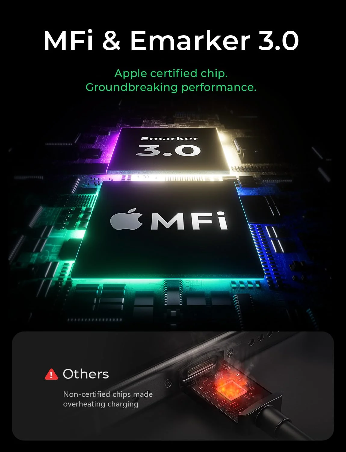 کابل USB C به USB C لیسن، کابل شارژ سریع 240 واتی نوع C برای آیفون 16، 15، آیپد، مک بوک پرو ایر، سامسونگ S25، سوییچ، 1 متر + 2 متر / بسته 2 عددی / نیمه شب کابل USB C به USB C لیسن، کابل شارژ سریع 240 واتی نوع C برای آیفون 16، 15، آیپد، مک بوک پرو ایر، سامسونگ S25، سوییچ، 1 متر + 2 متر / بسته 2 عددی / نیمه شب